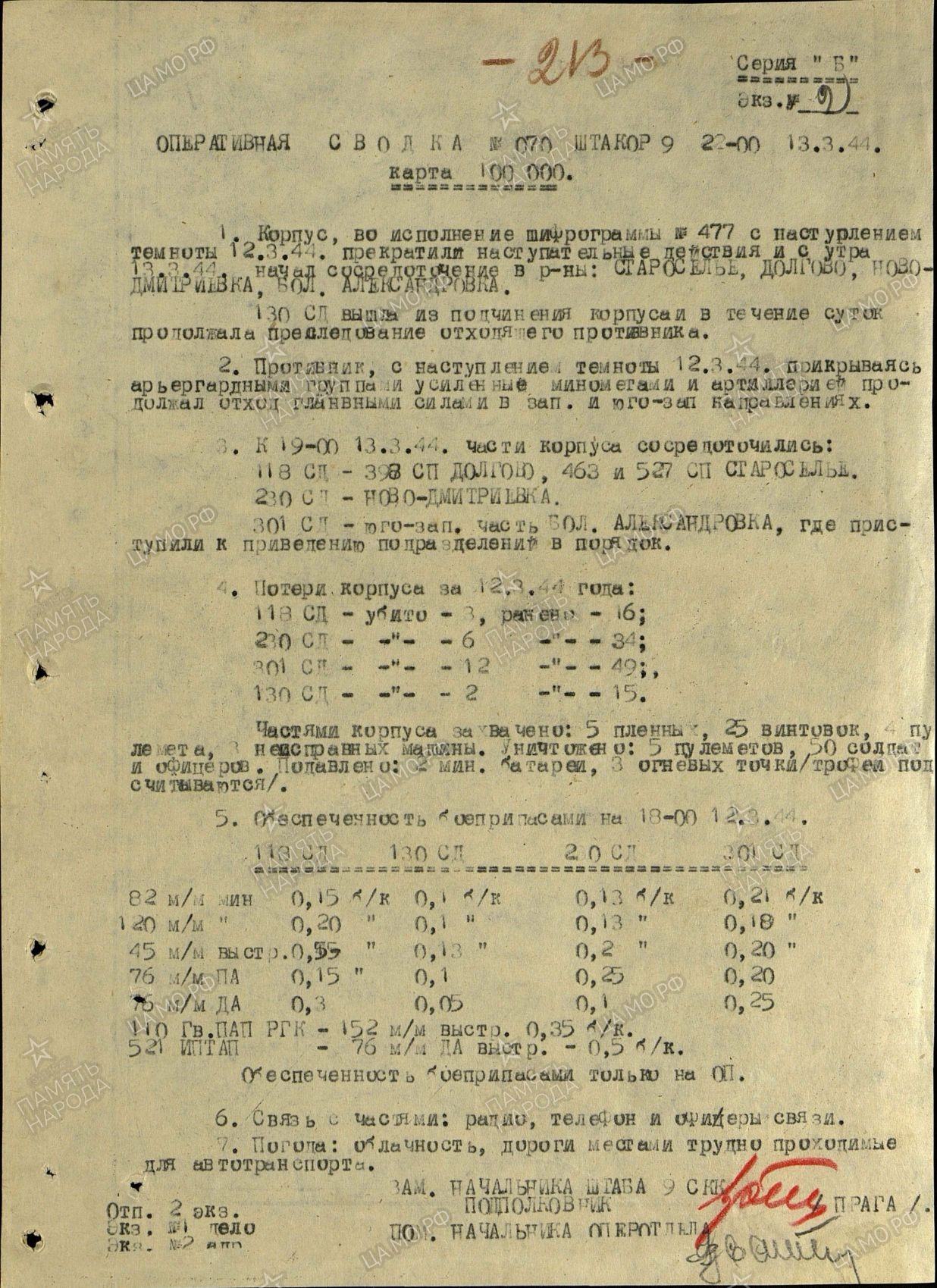 ����������� �������� ����������