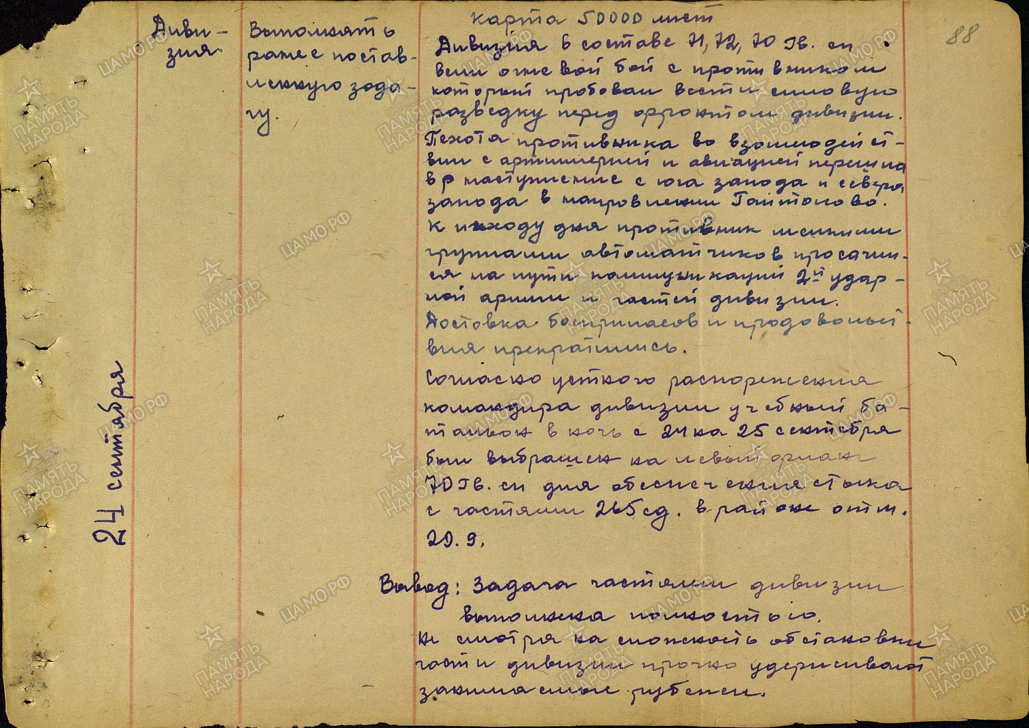 �������� ������� ������������