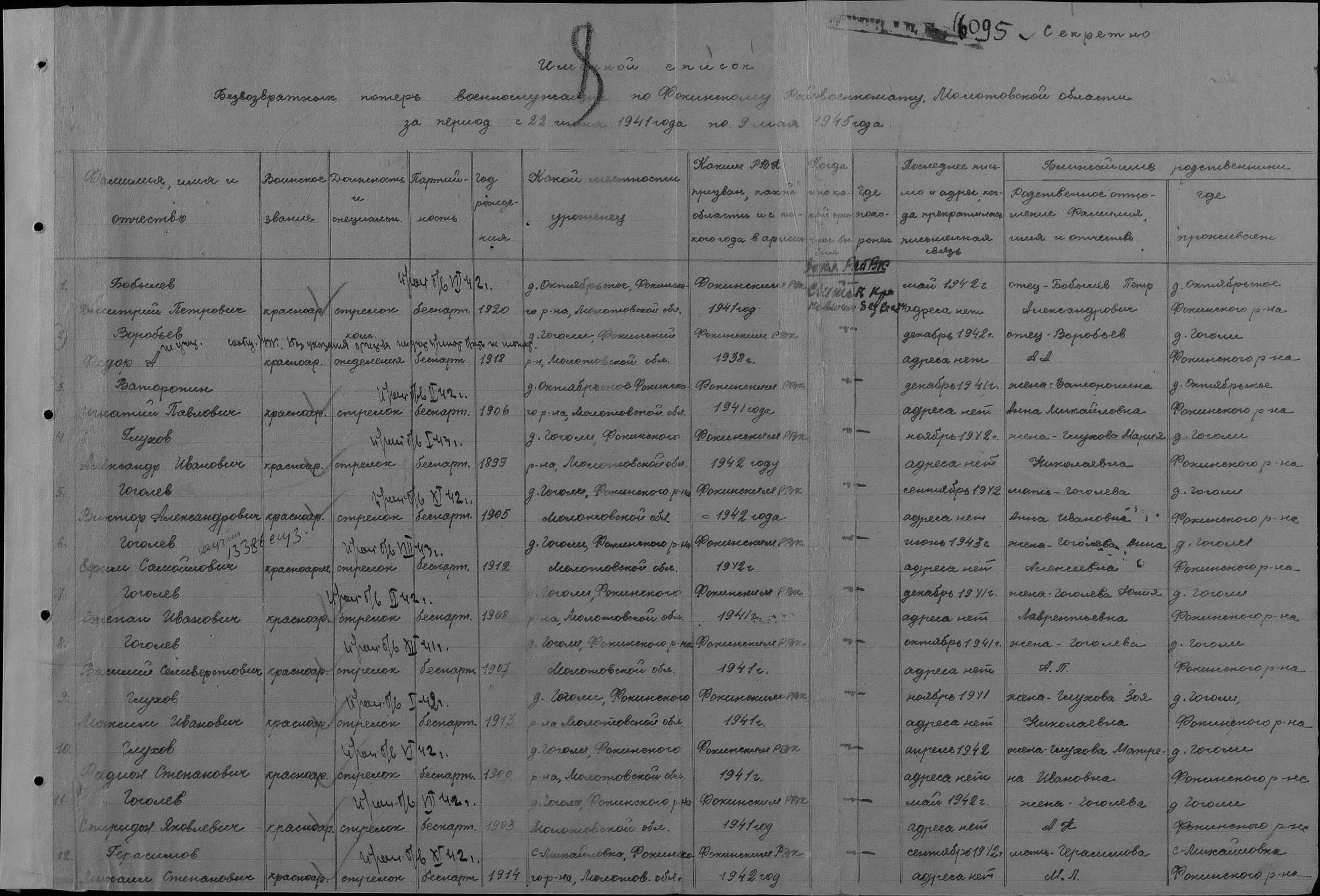 ������ ��������� ��������