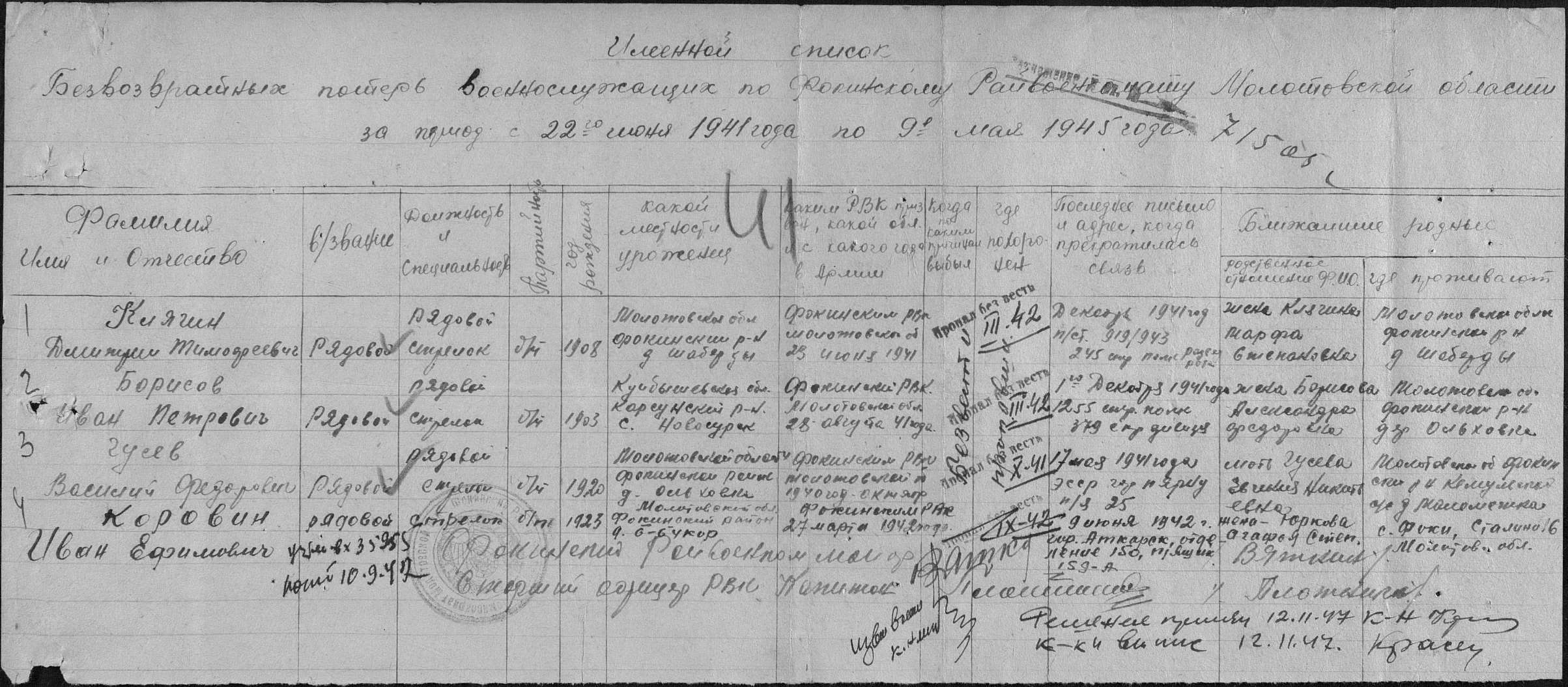 ������� ���� ��������