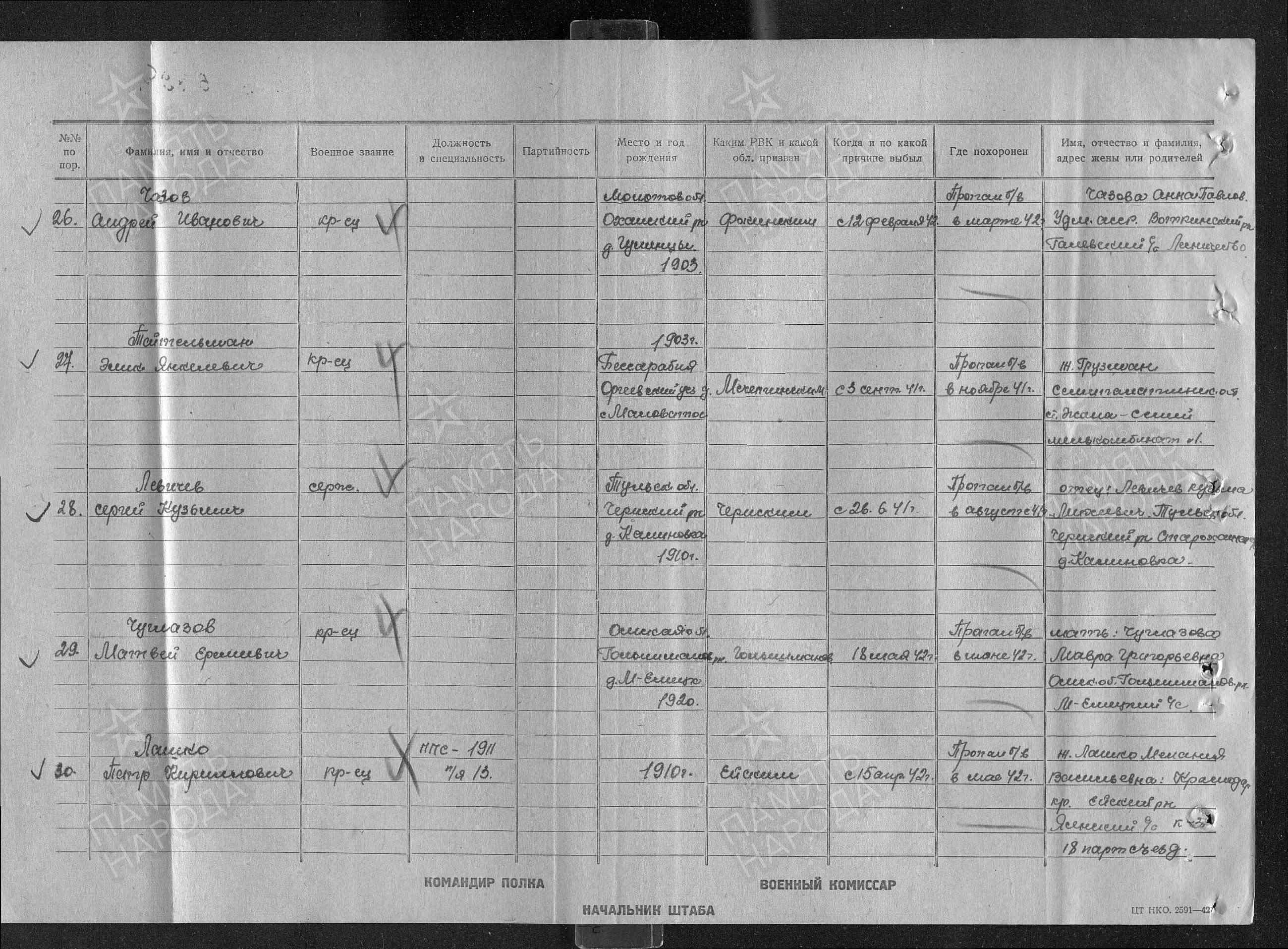 ����� ������ ��������