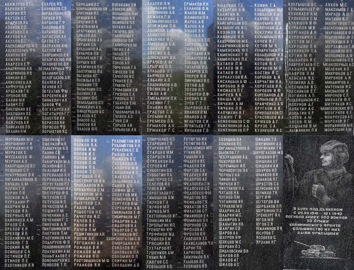 �������� ������� ������������