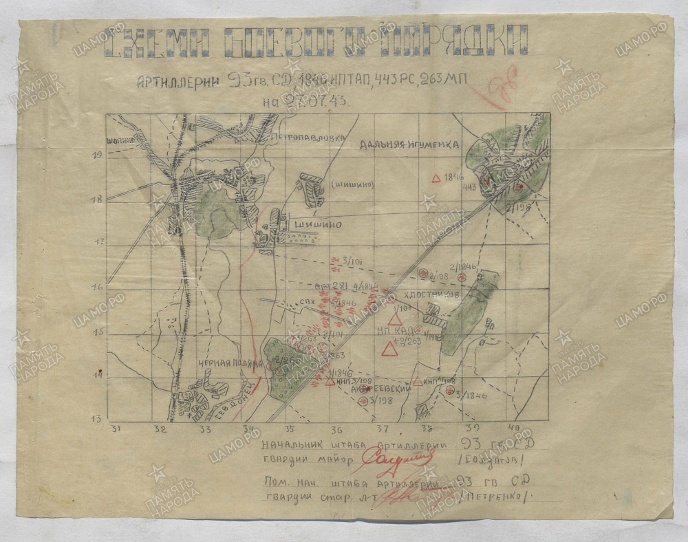 ������� ������� ��������