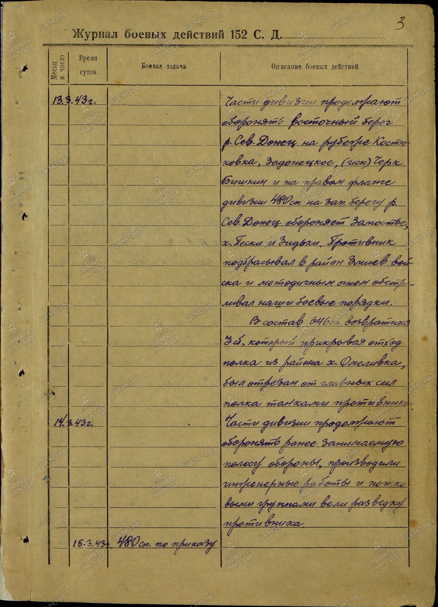 ������� ������ ����������