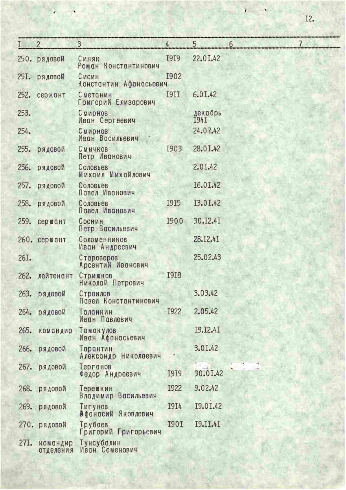 ������������ ���� ���������