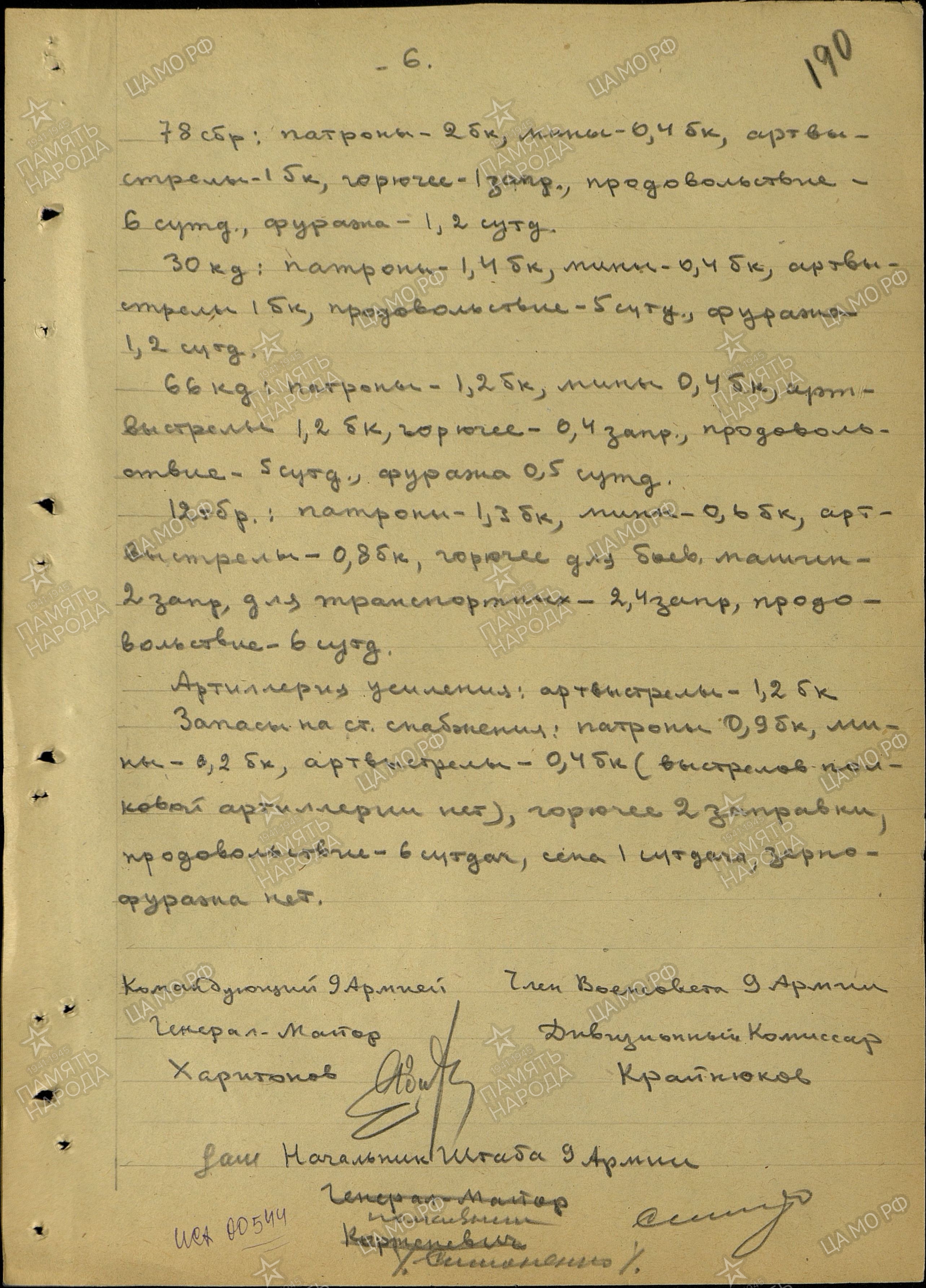 ������������ ���� �����������