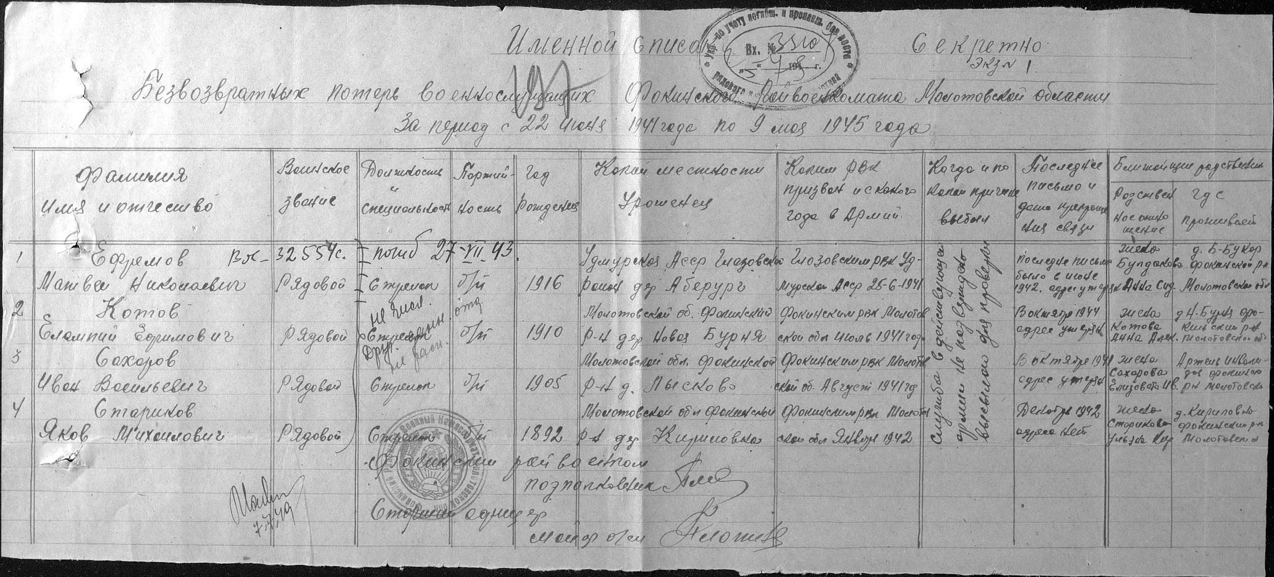 �������� ���� ����������