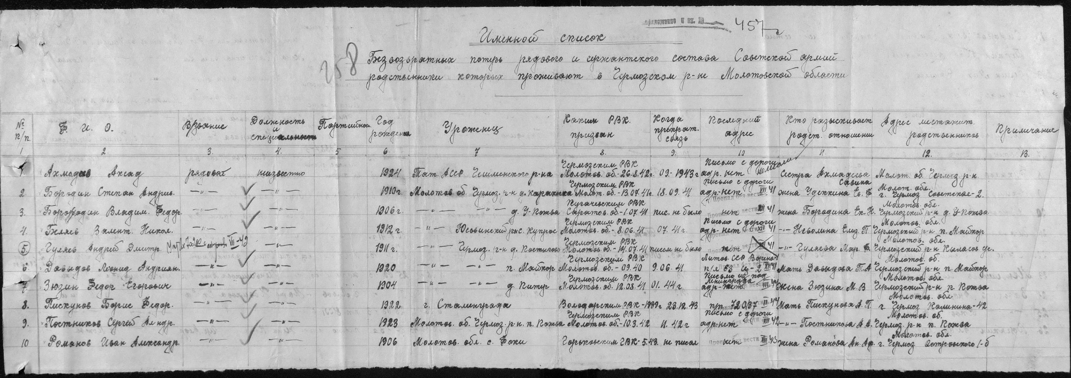 ������� ���� �������������