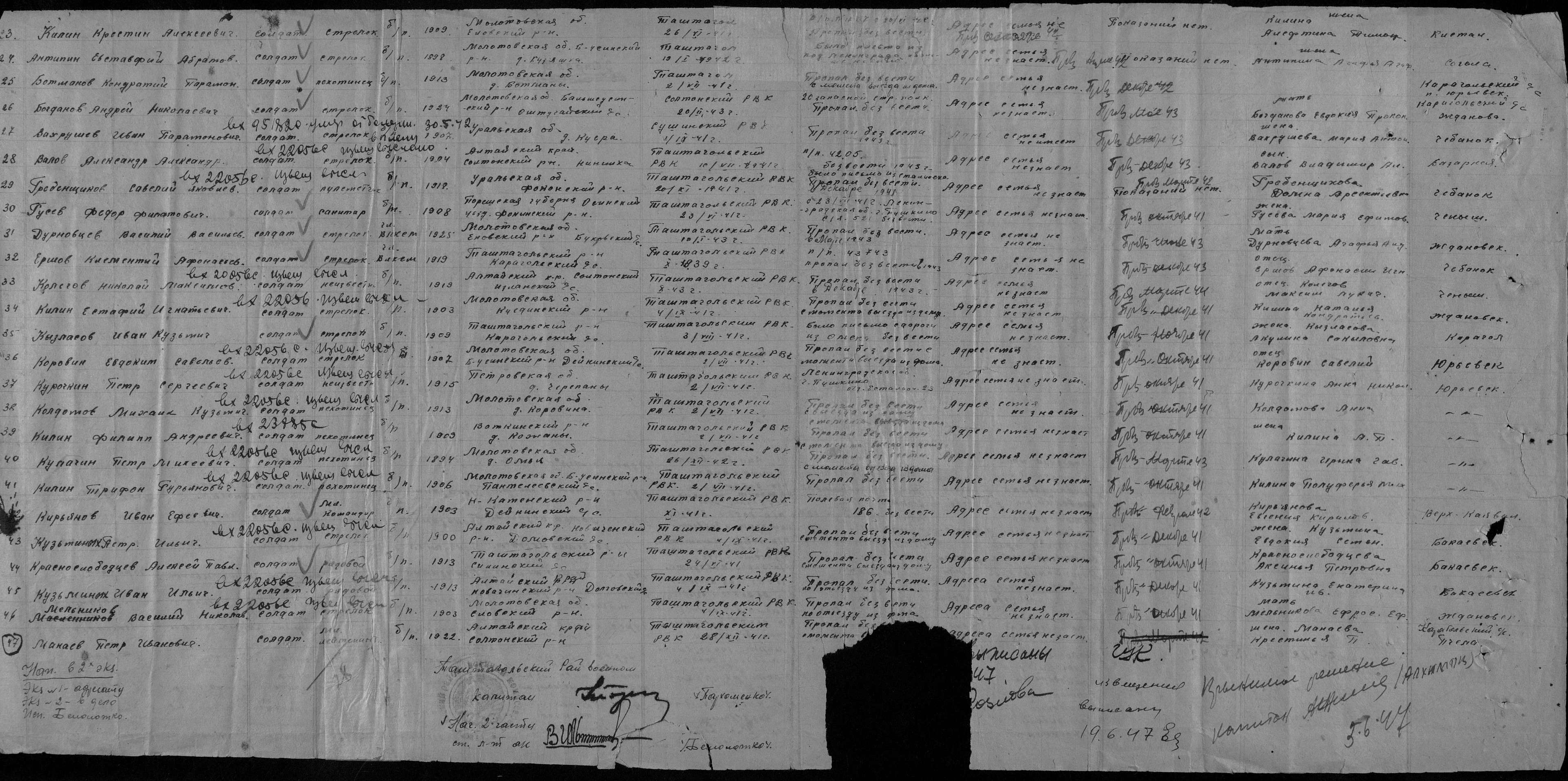 ����� ����� ���������