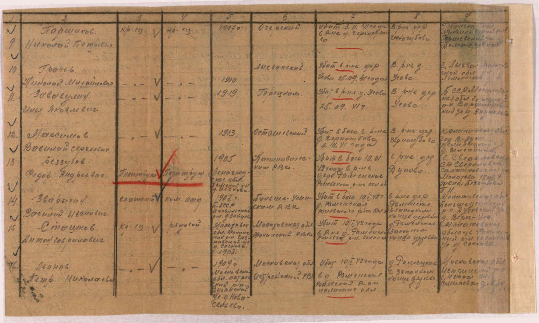 �������� ���� ����������