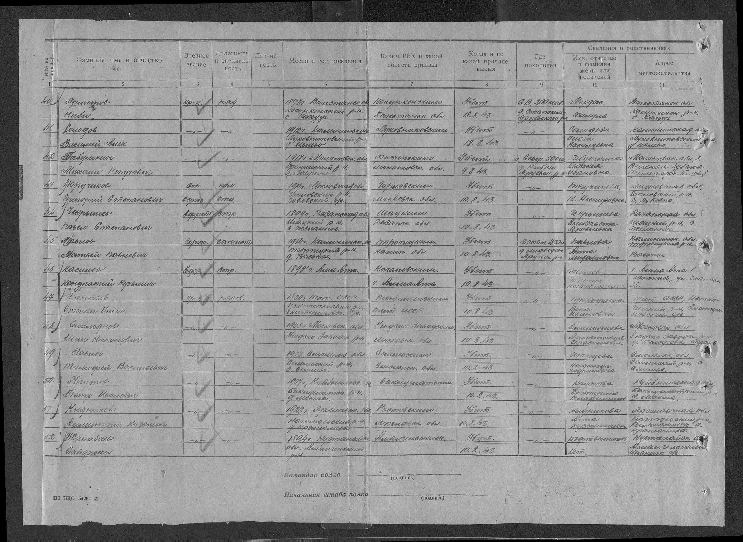 �������� ������ ��������