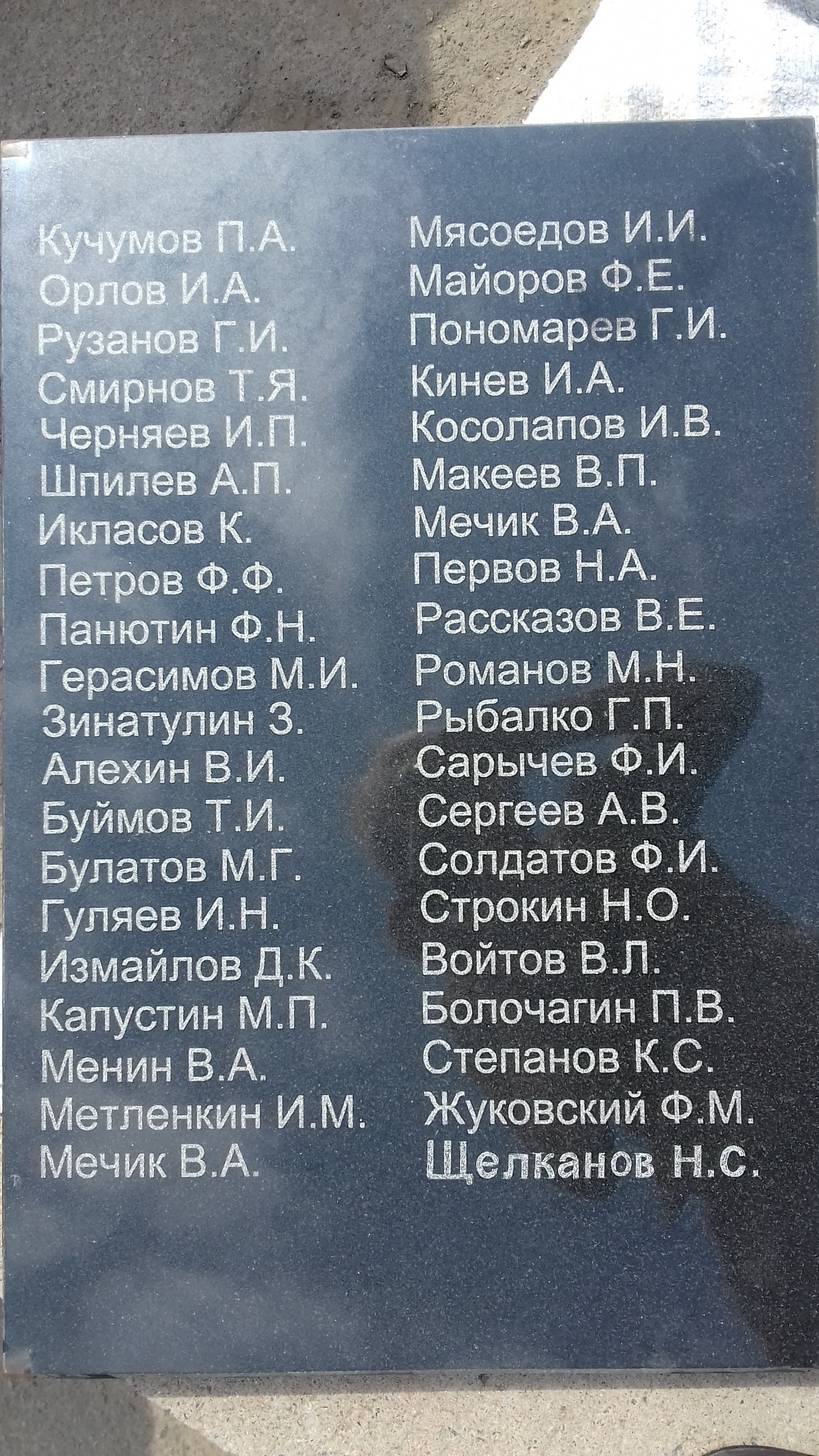 �������� ������� ����������