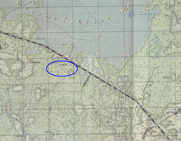 ������ ������� ����������