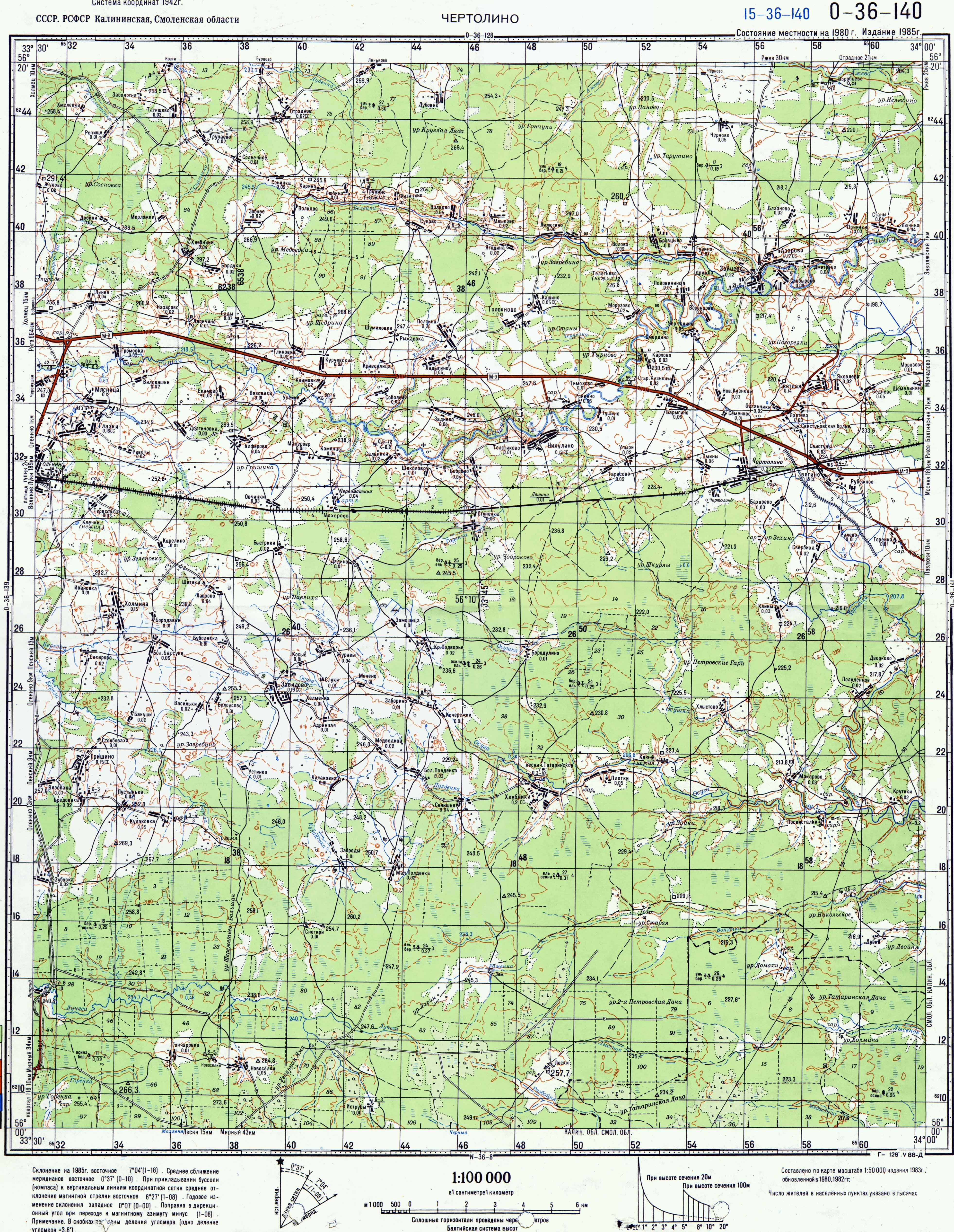 ��������� ������� �����������