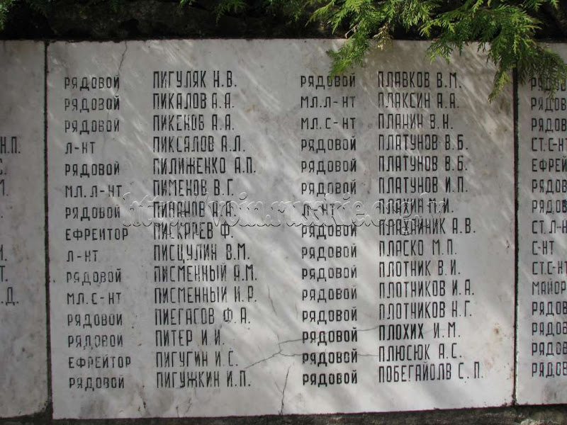 ��������� ������� �����������