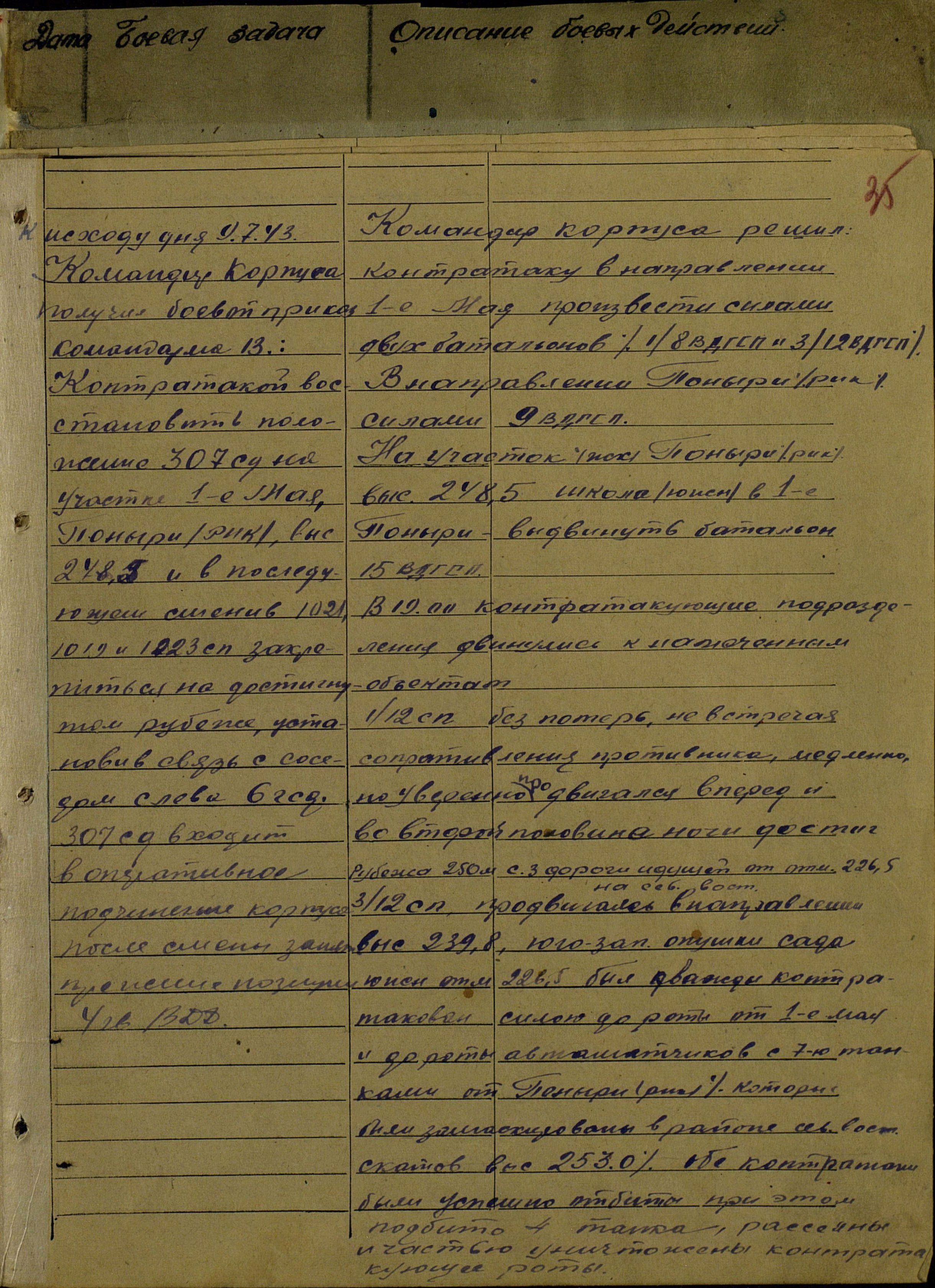 ������ ���� ���������