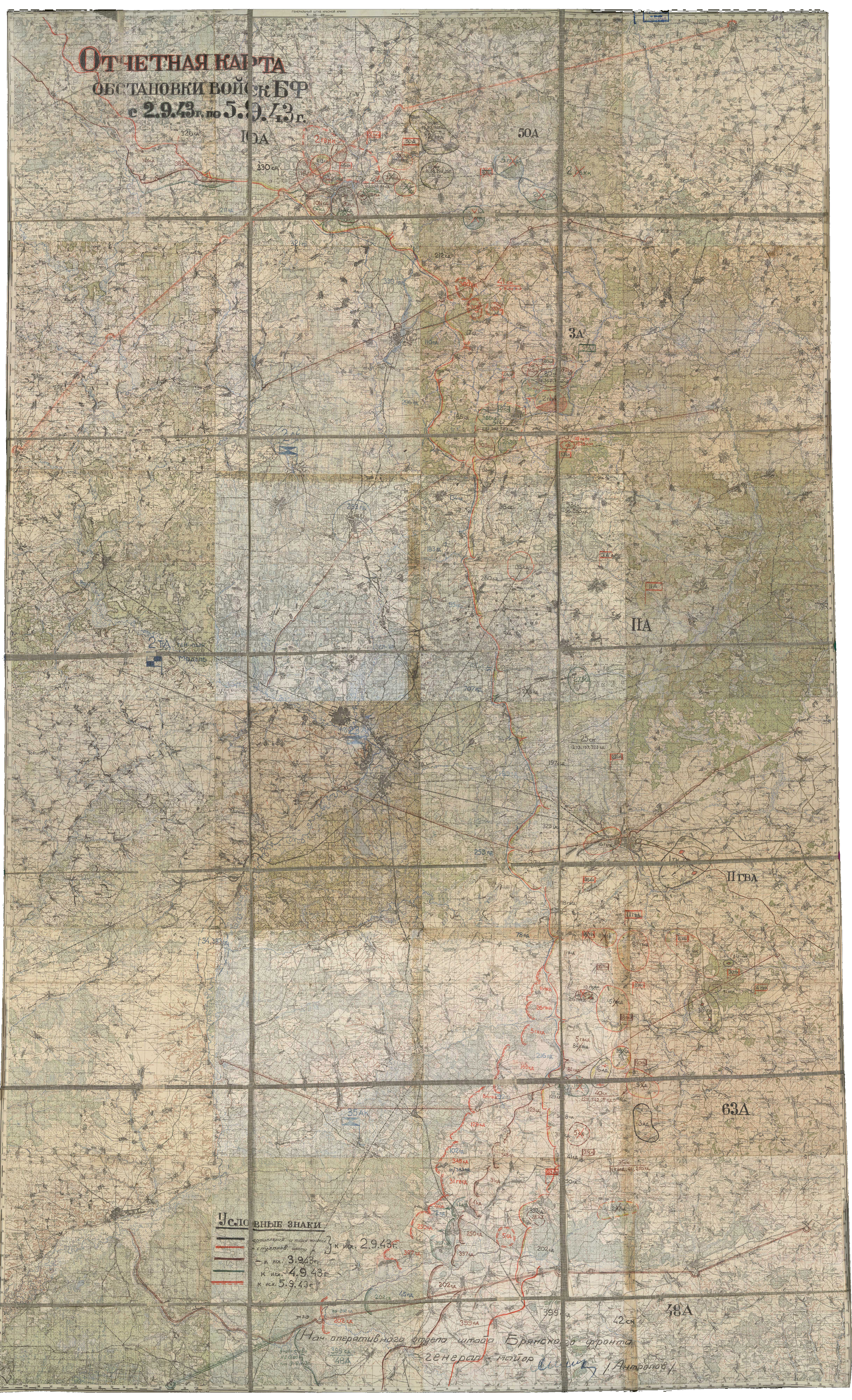 �������� ������� �������������