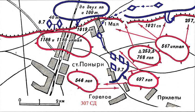 ��������� ��������� �������������