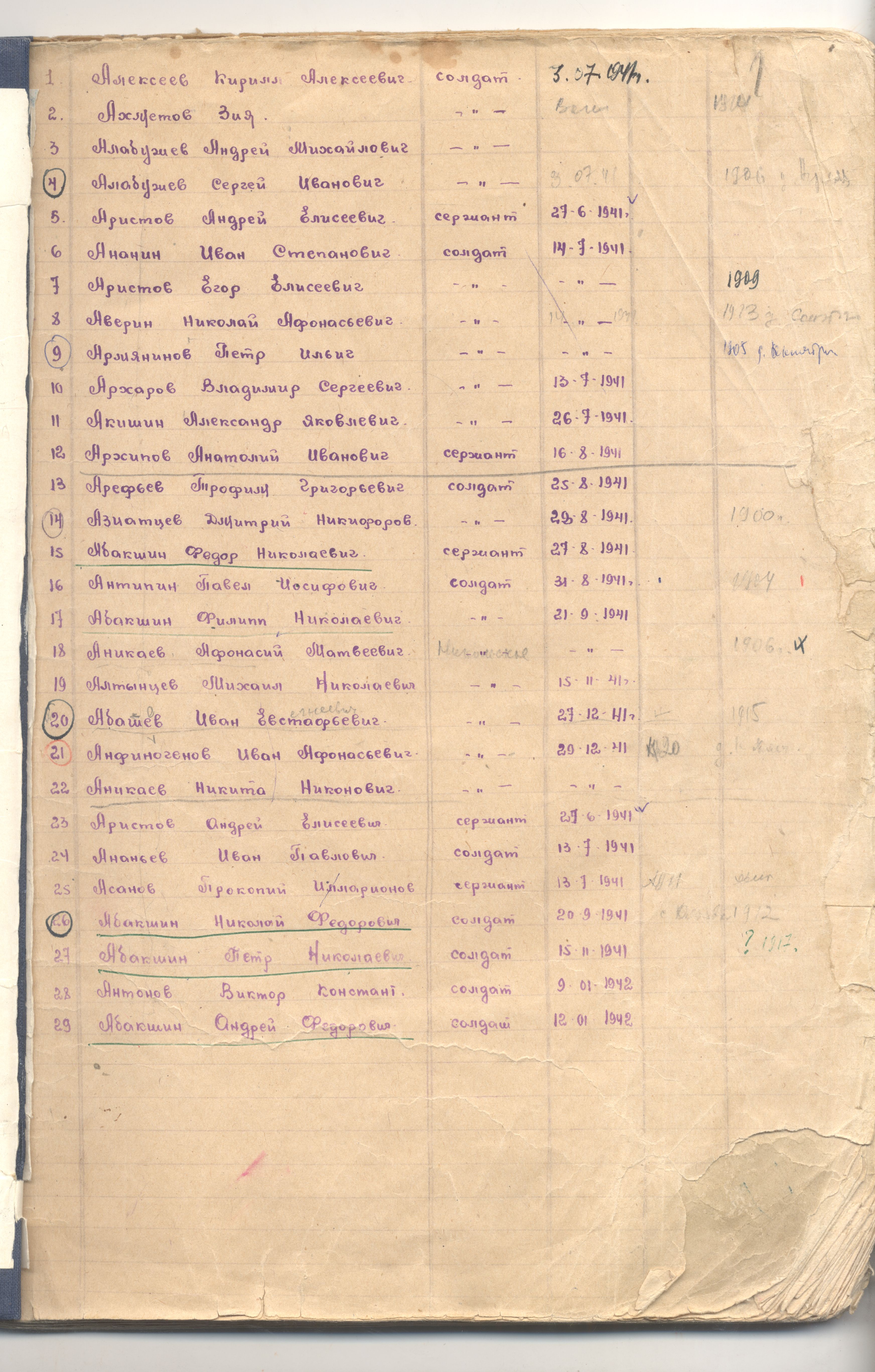 ������� ���� ���������