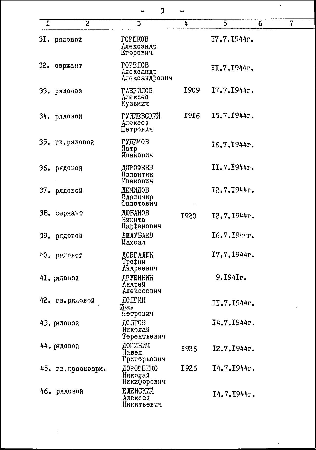 �������� ������ ����������