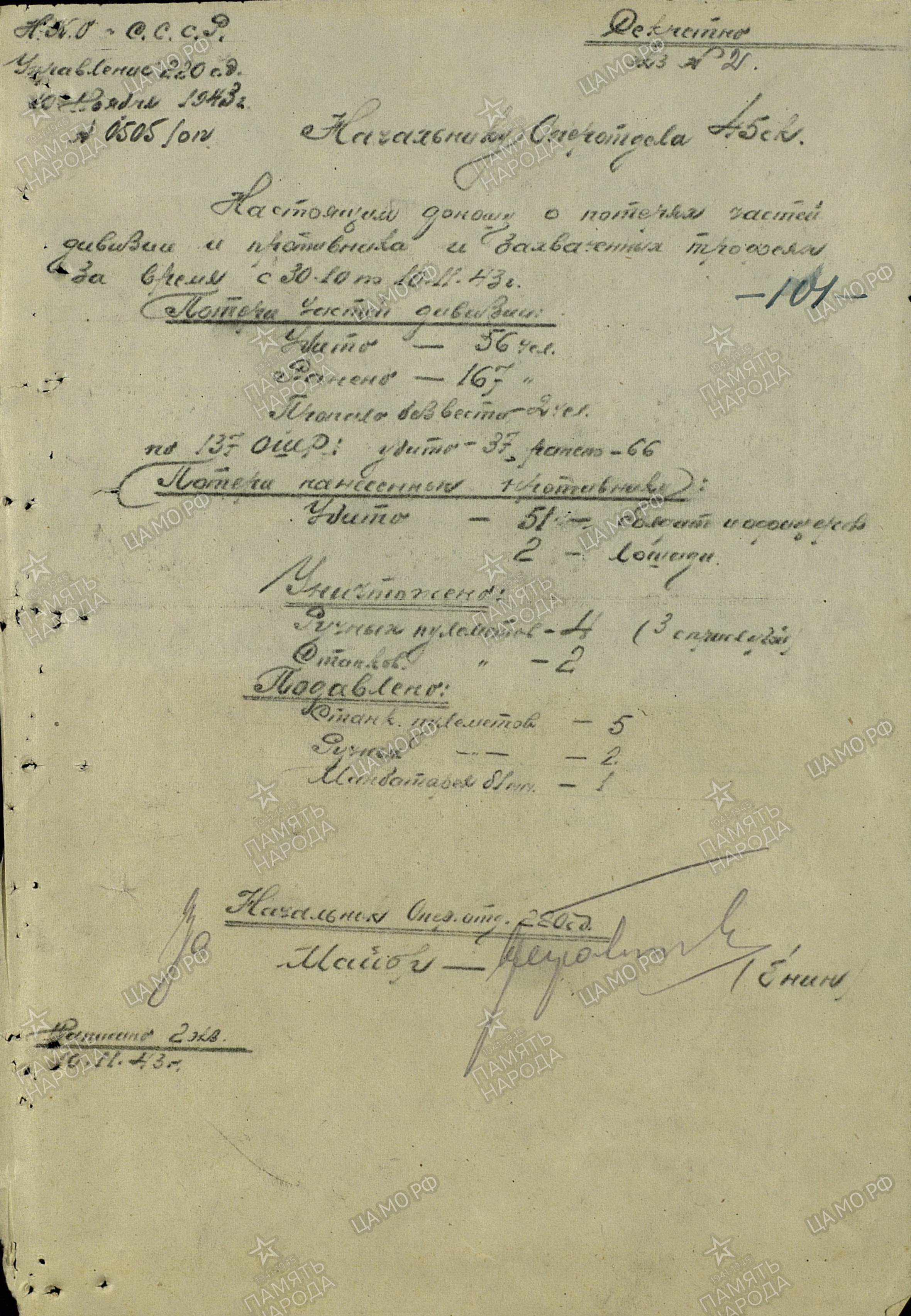 ��������� ������� ��������