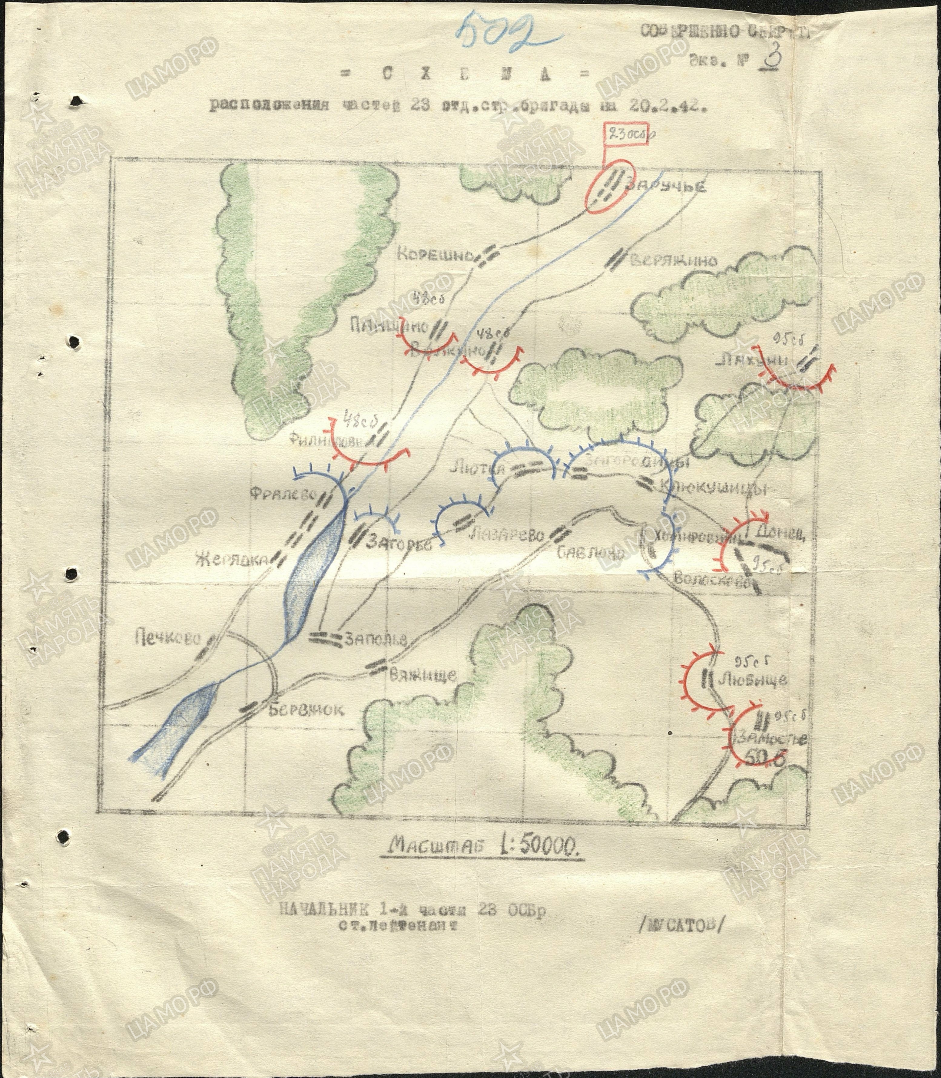 �������� ������� ���������