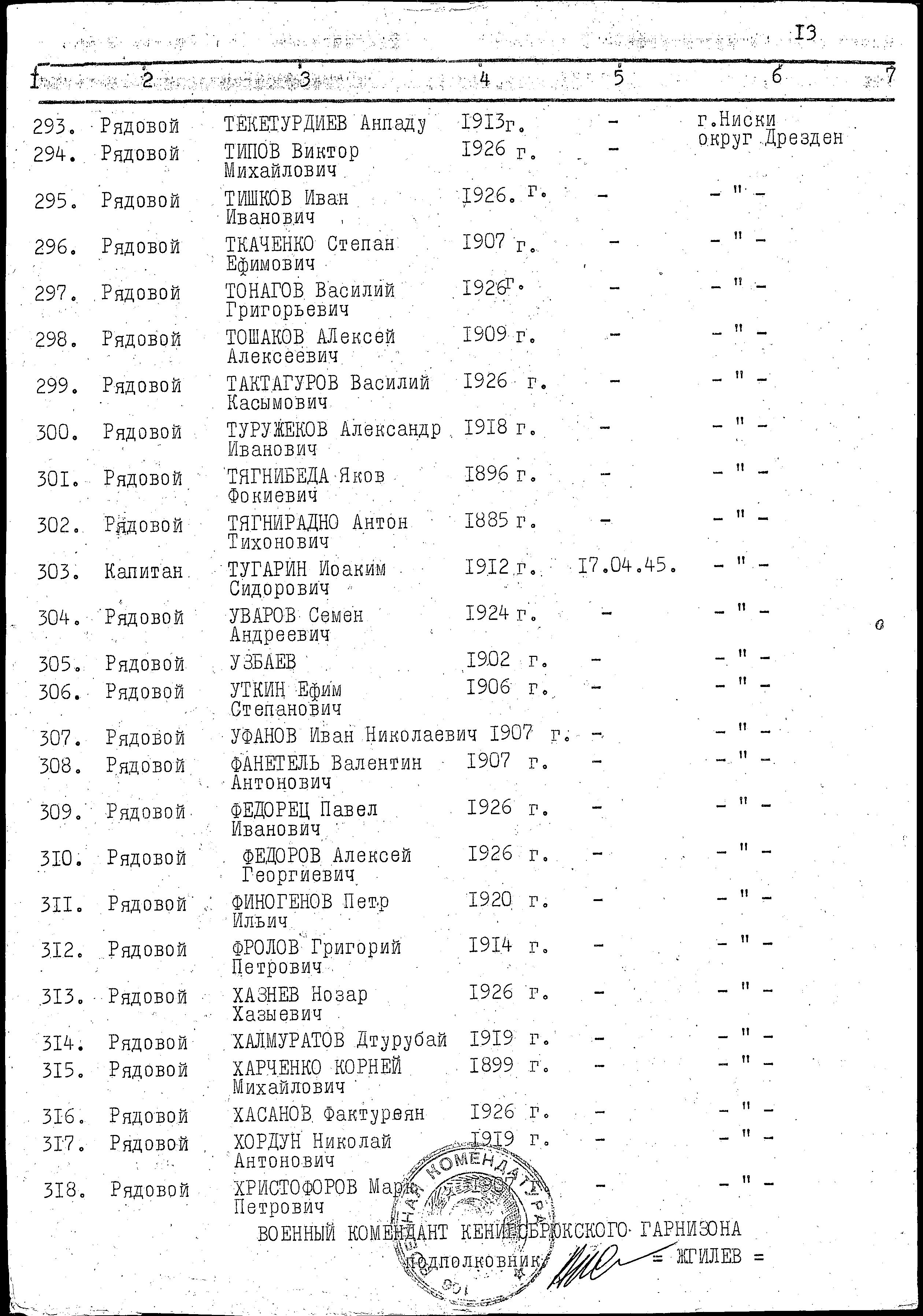 ������� ������� ����������