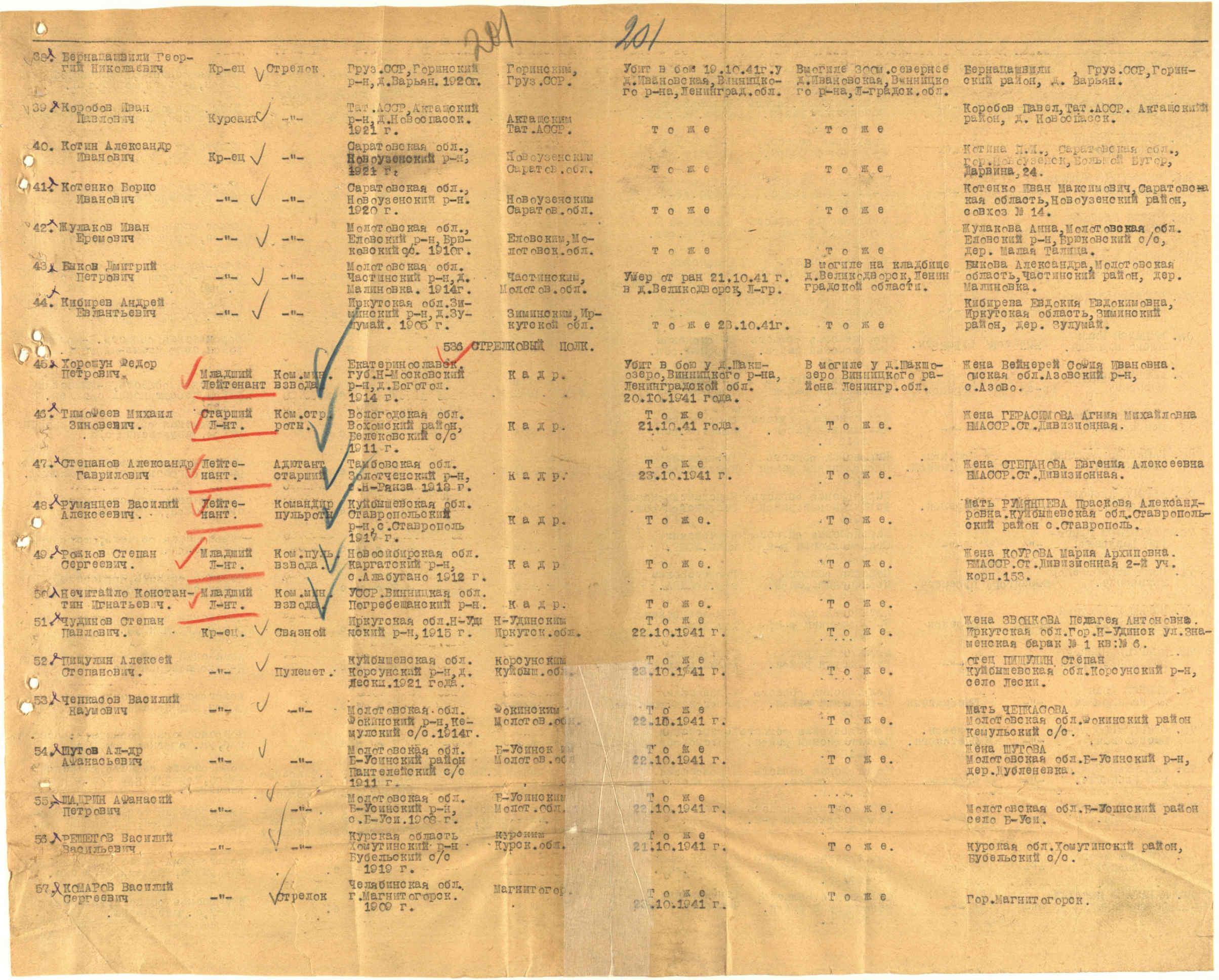 ������ ������� ��������