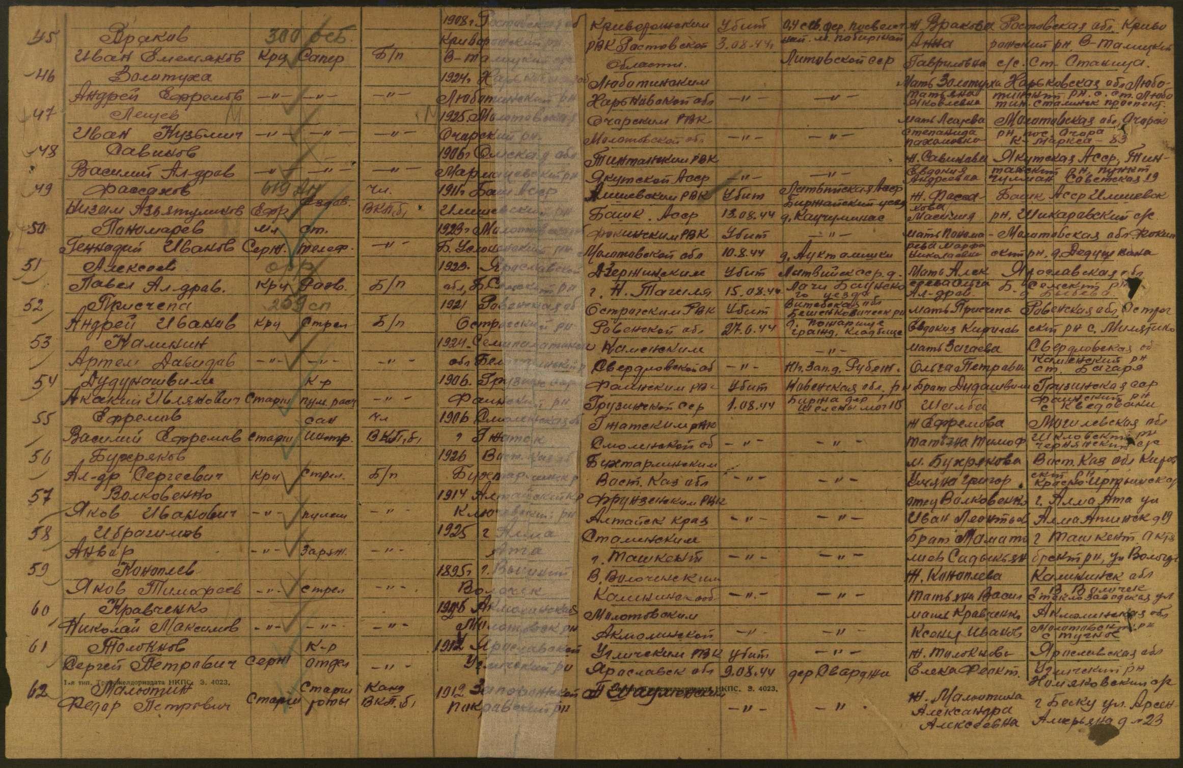 ��������� �������� ��������