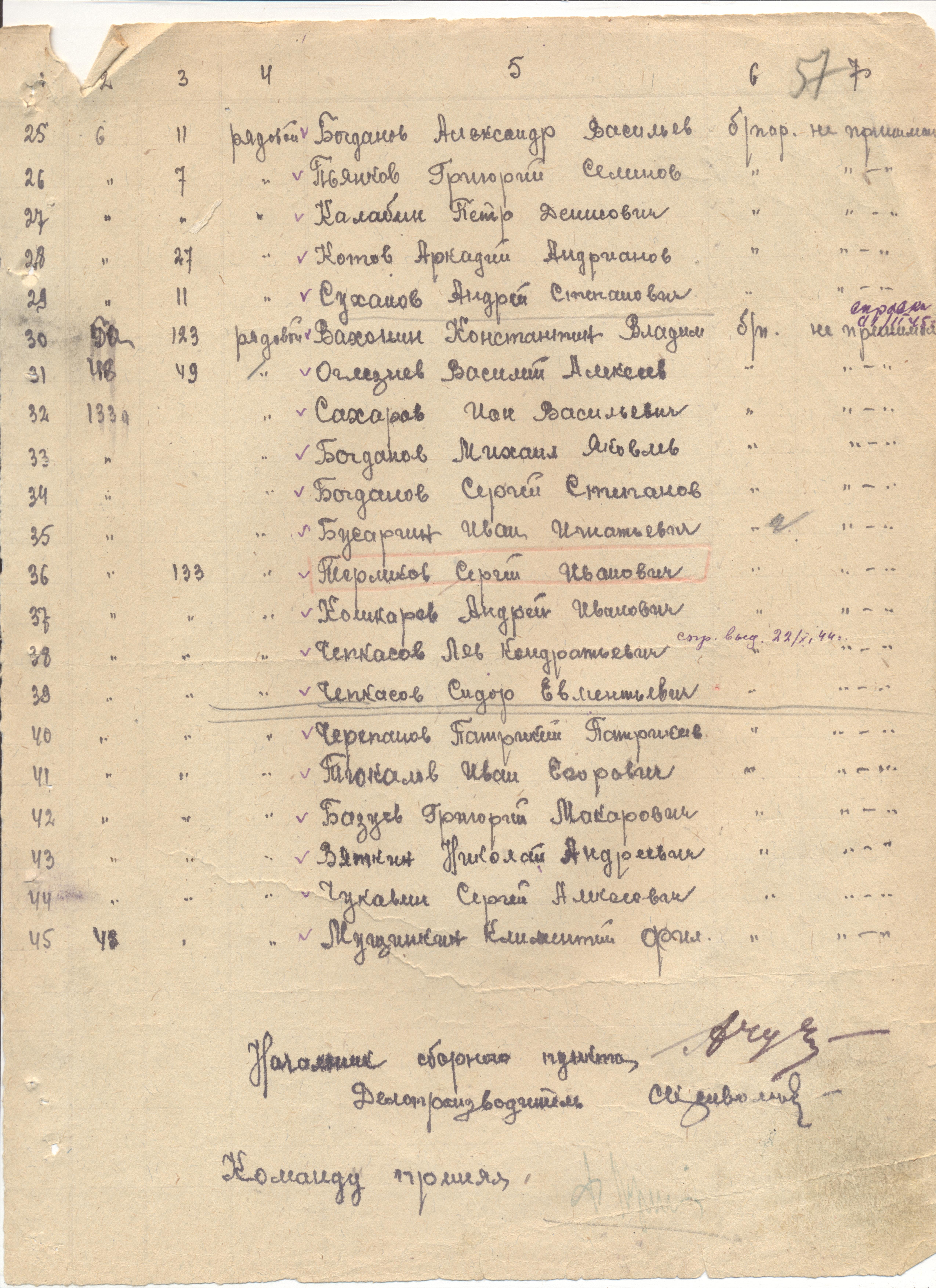 �������� ������ ���������