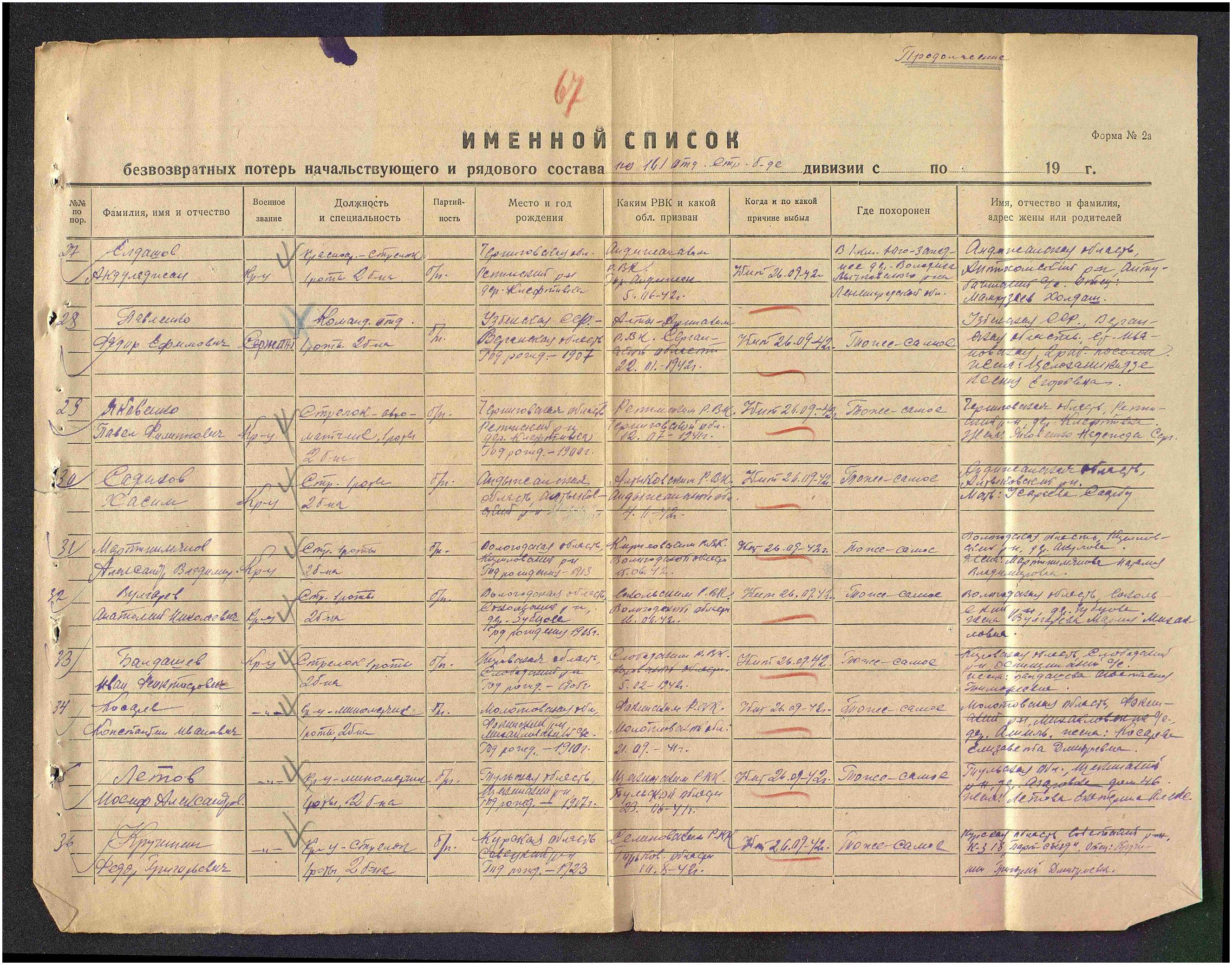 ������� ���������� ��������