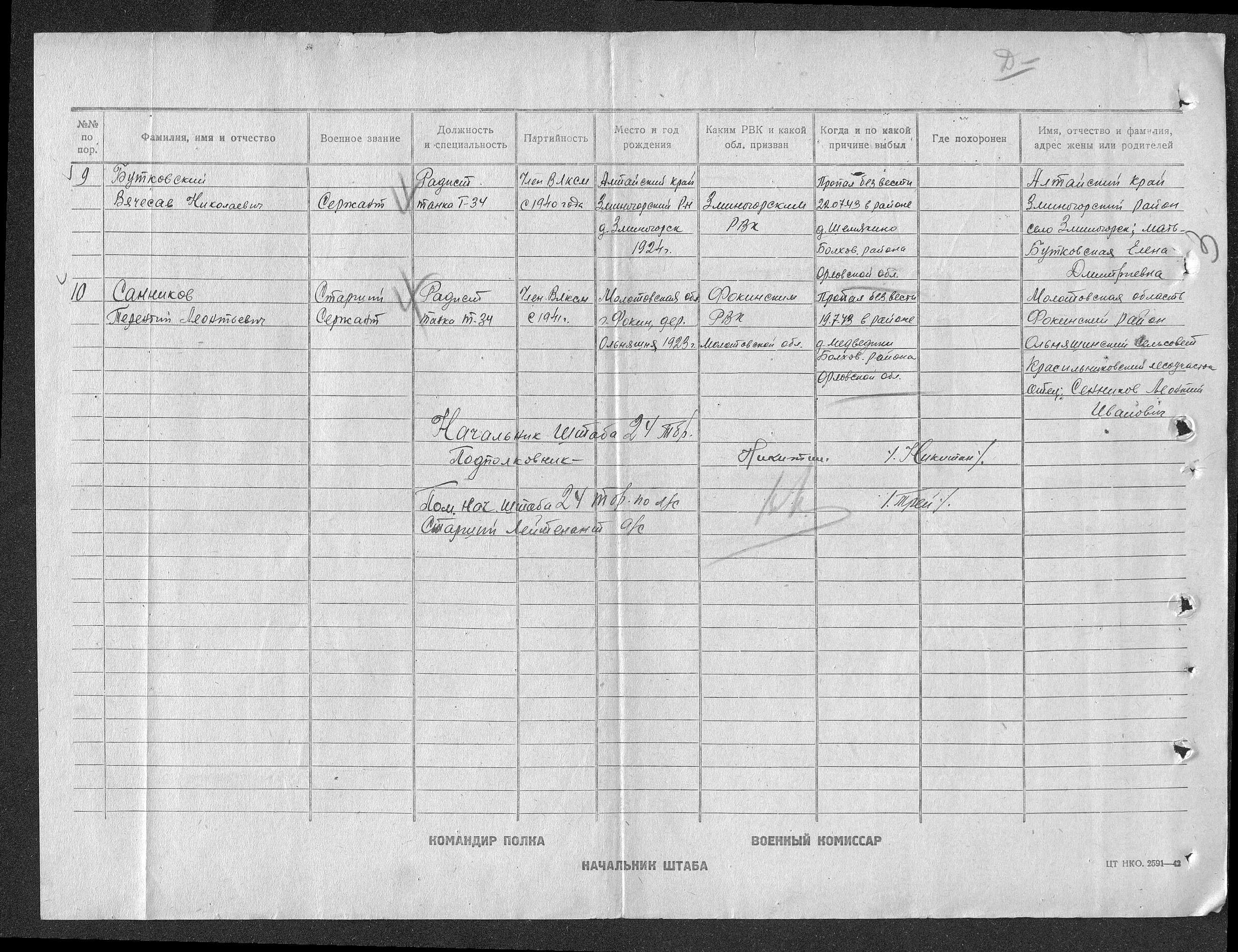 �������� �������� ����������