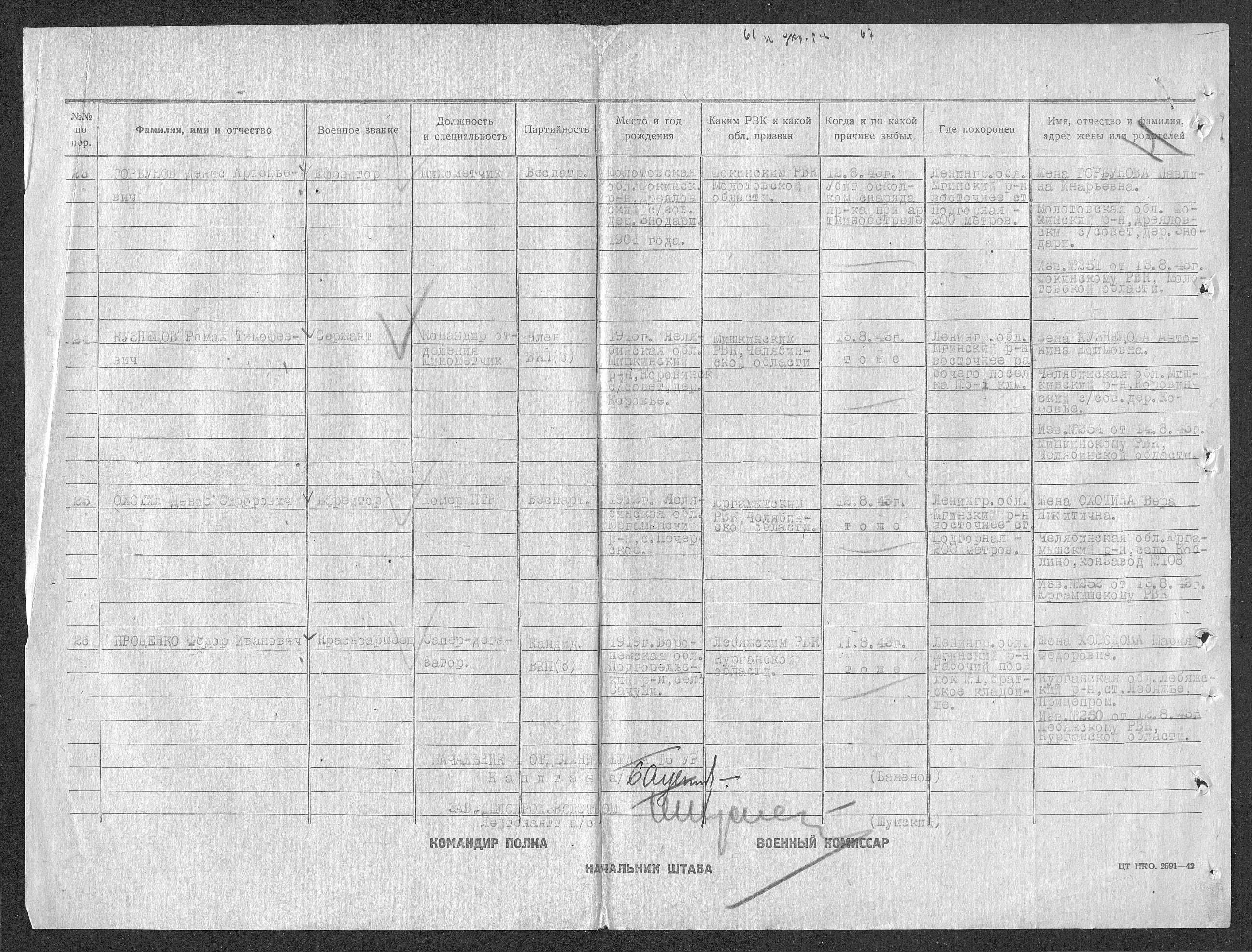 �������� ����� ����������