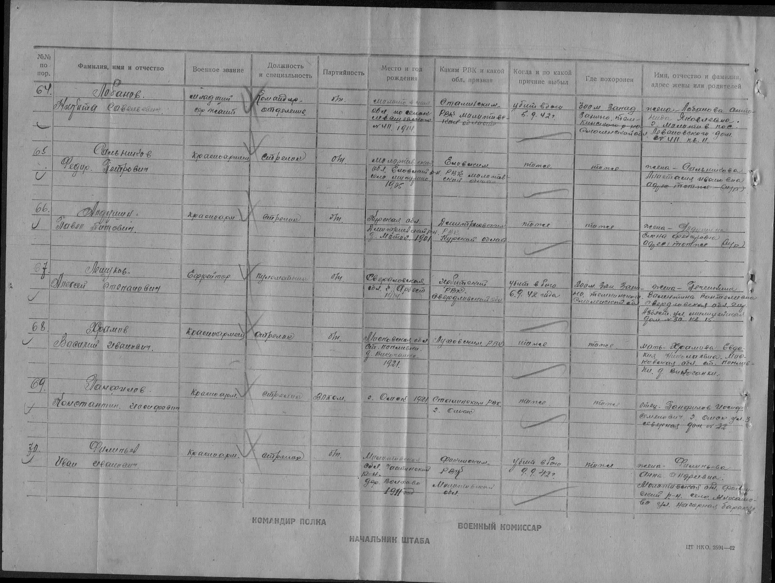 �������� ���� ��������