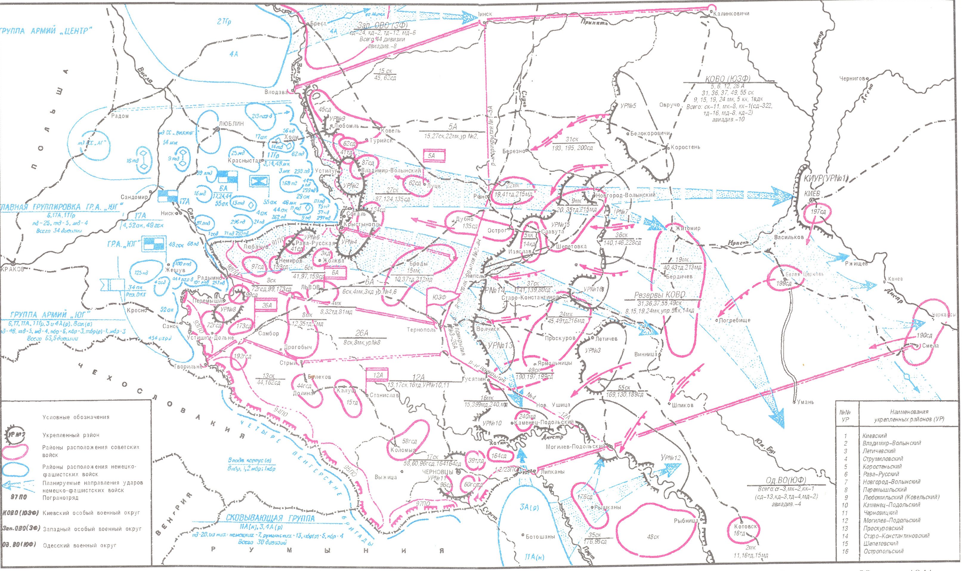 �������� ����� ���������