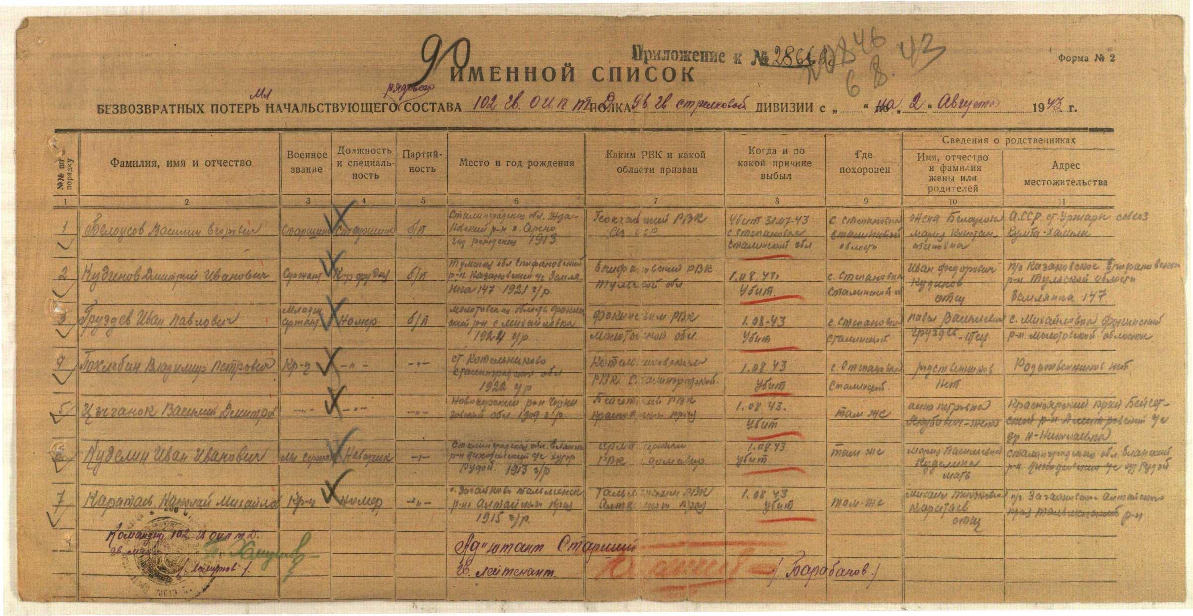 ������� ���� ��������