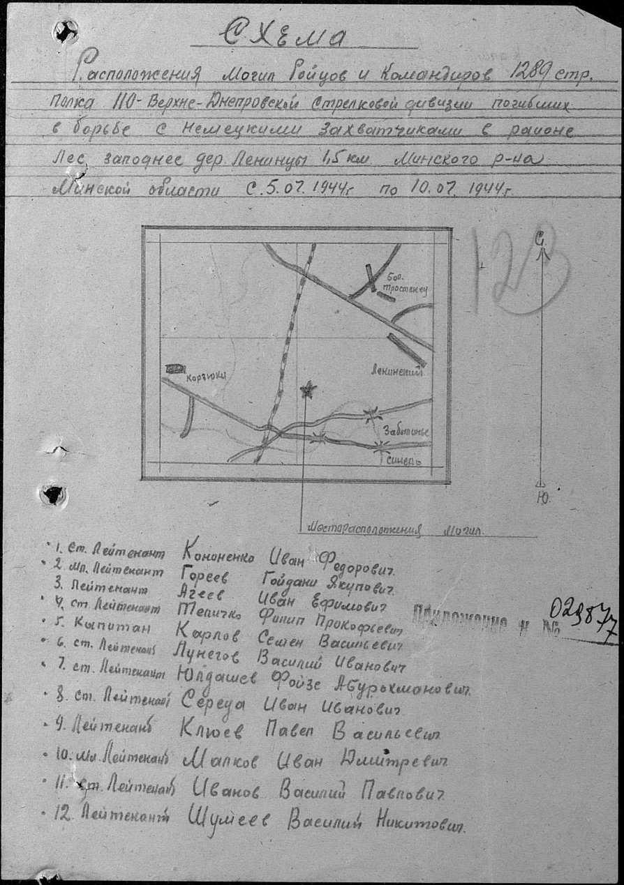 ����� ����� ����������