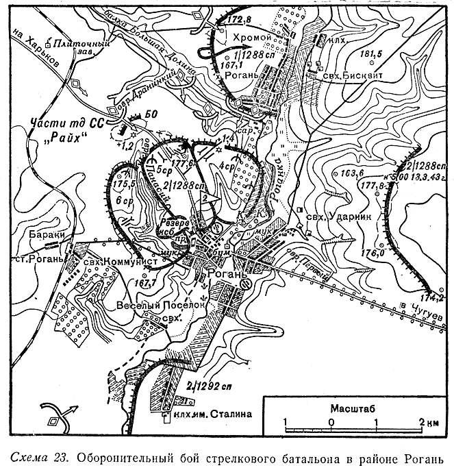 ����� �������� ��������