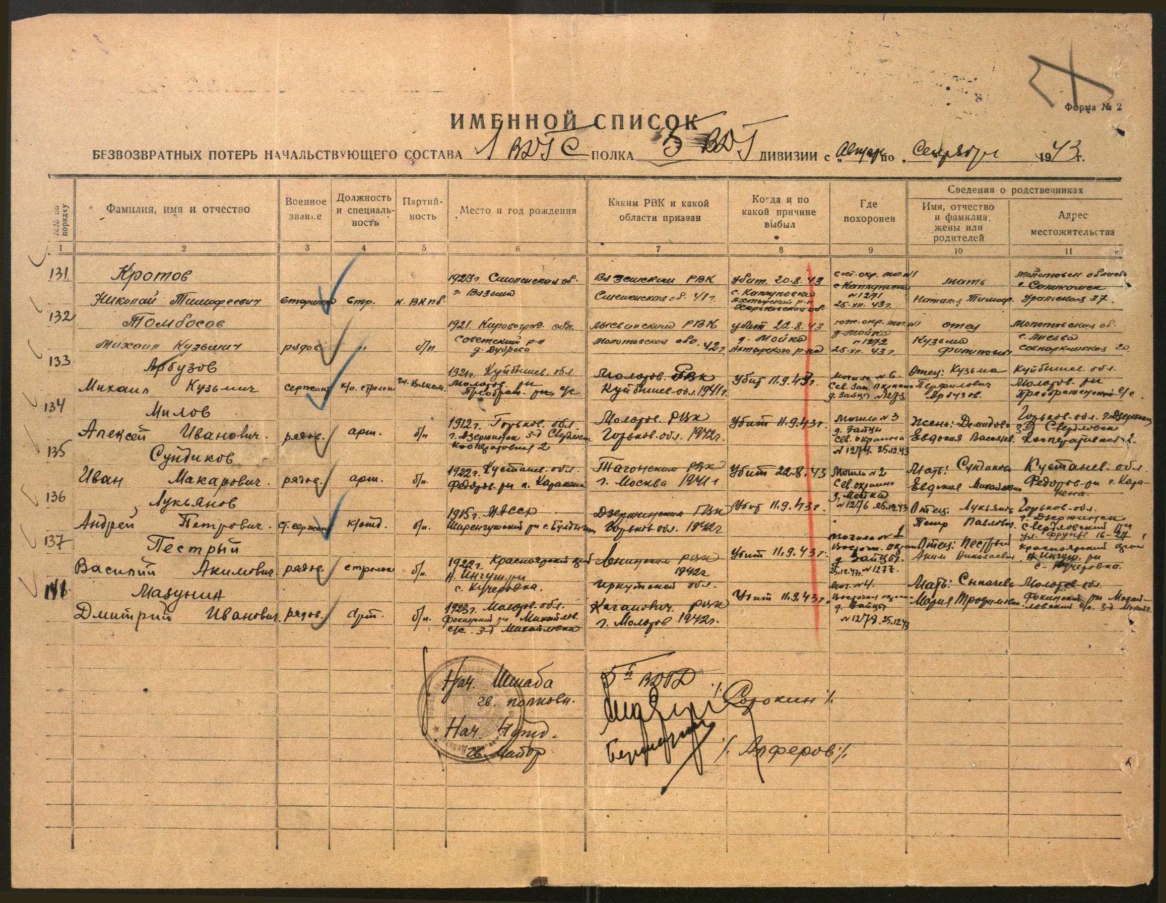 ������� ������� ��������