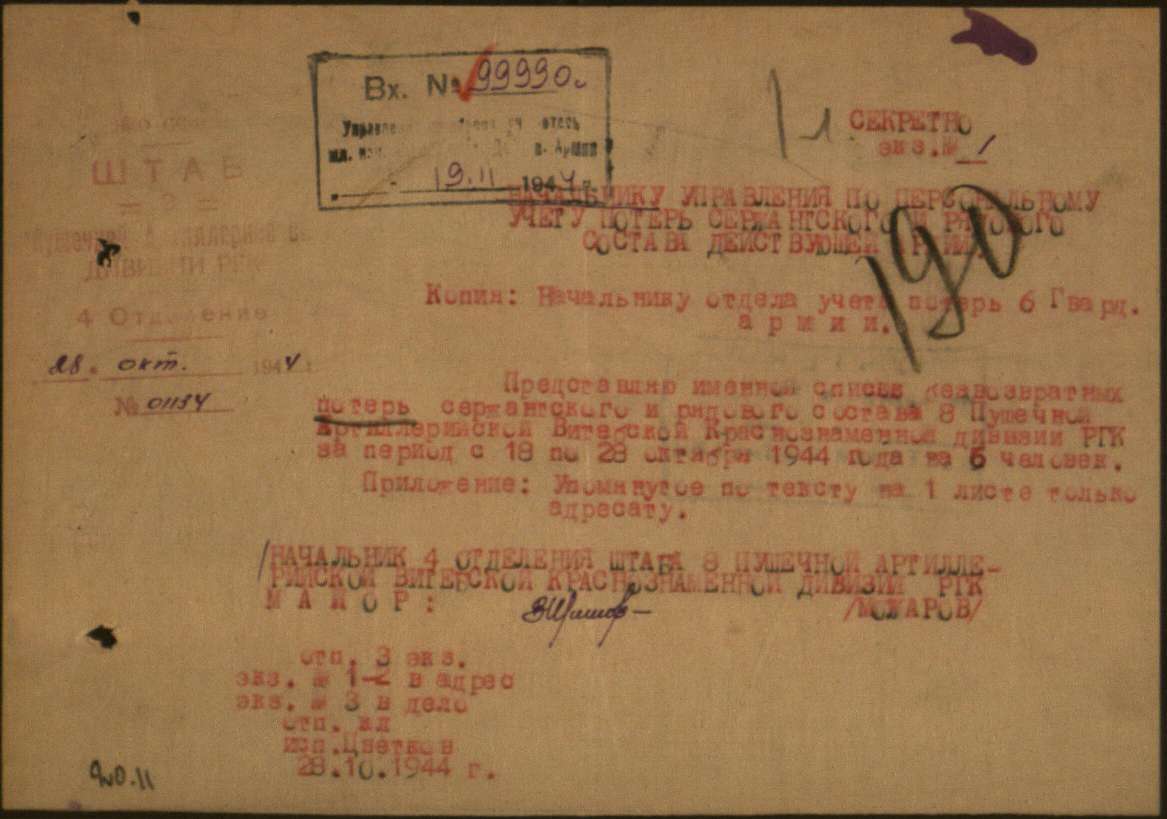 �������� ������� ���������