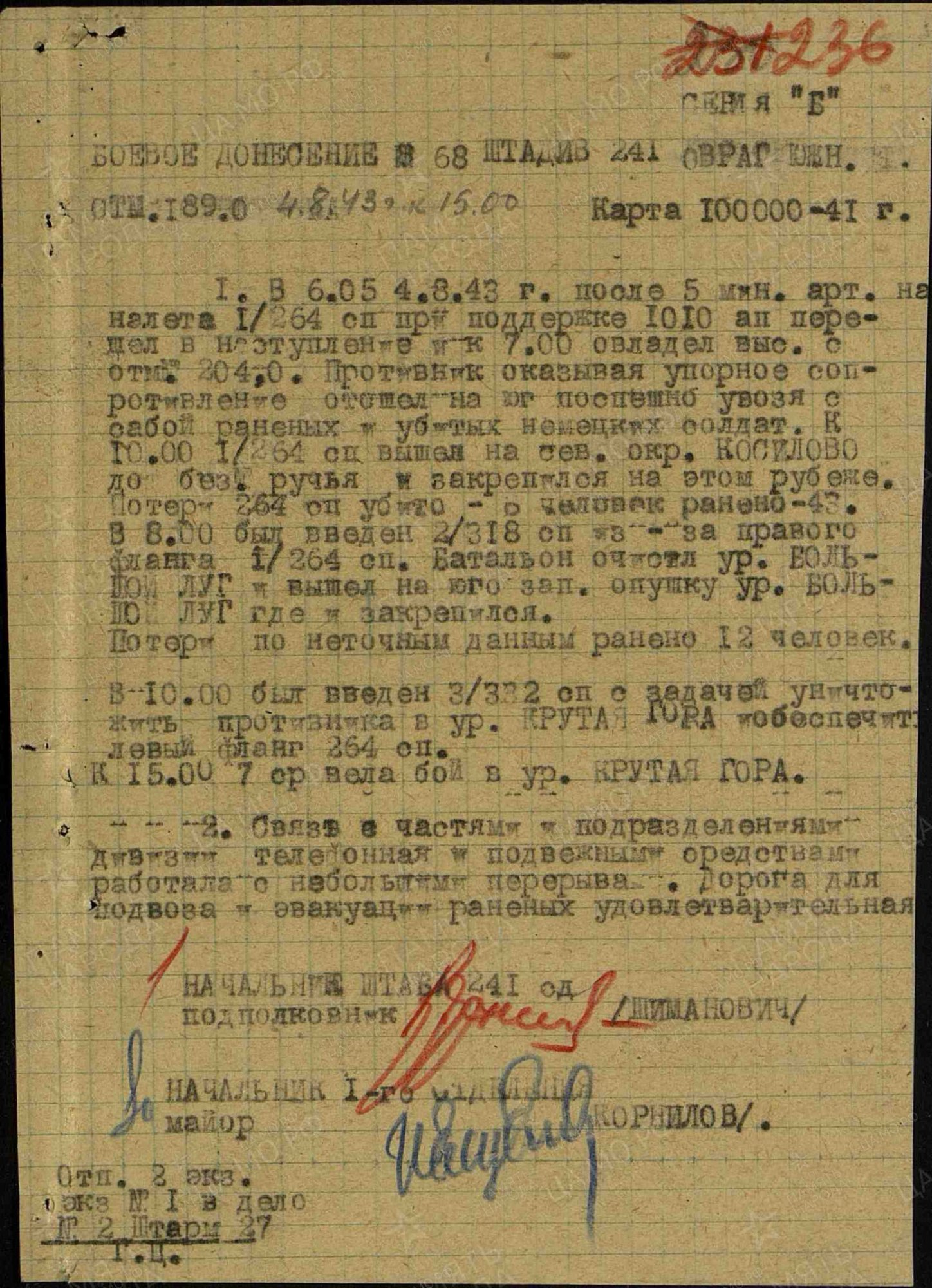 �������� �������� ����������