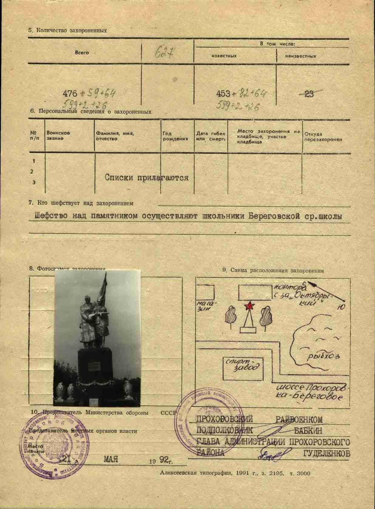 �������� ��������� ����������