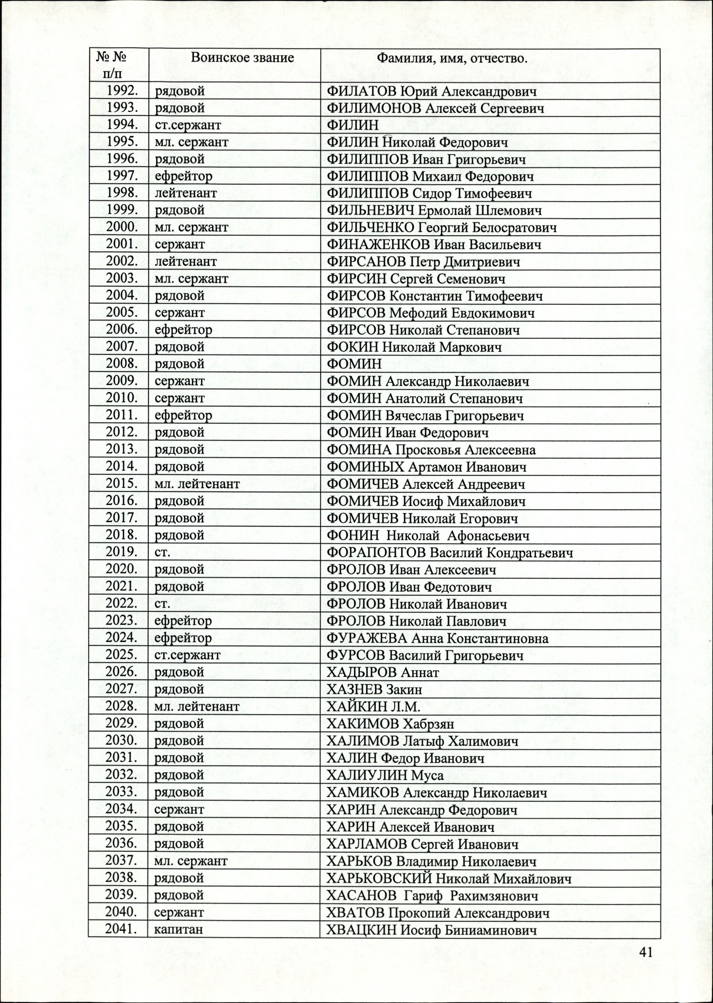 ������� ������� ��������