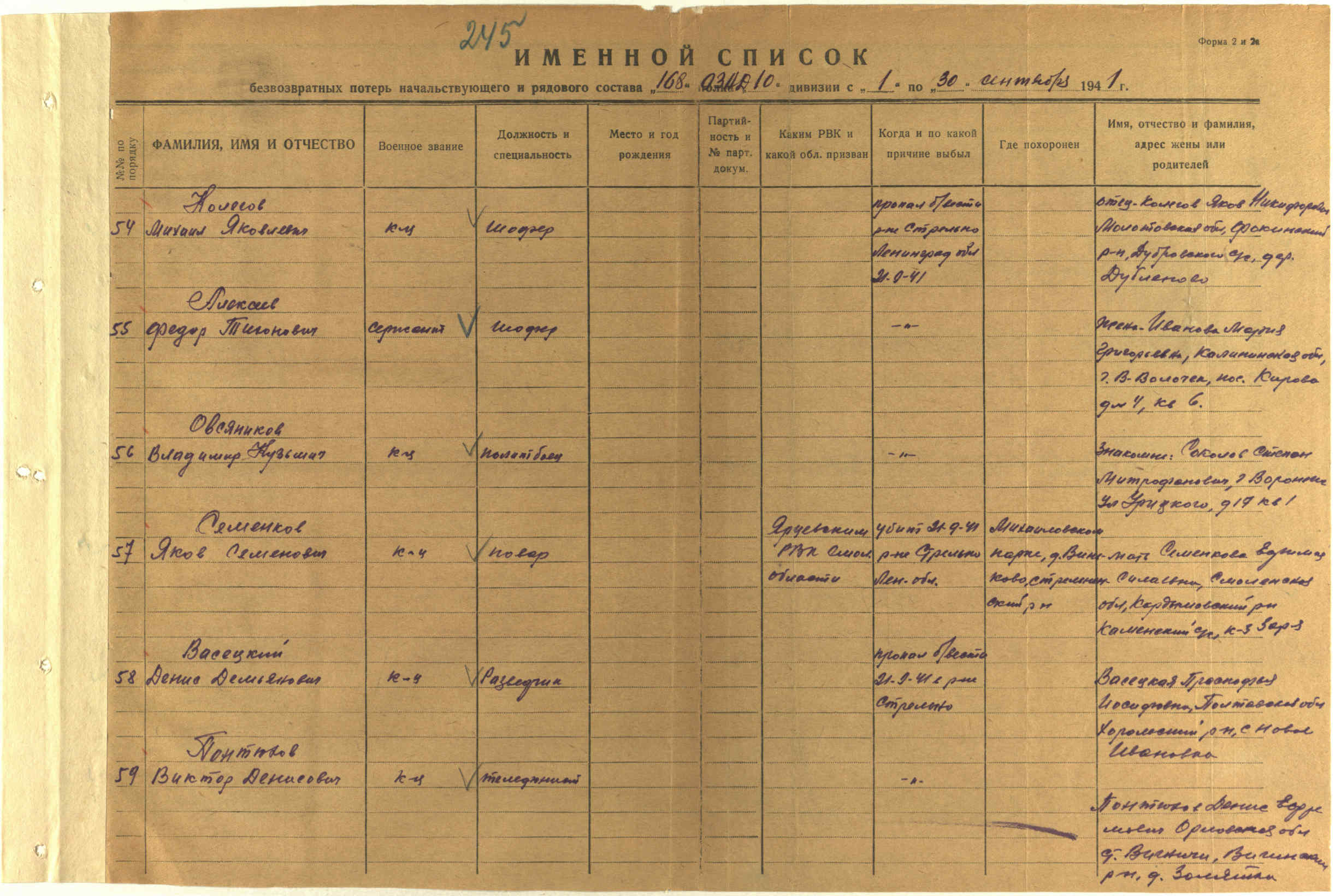 ������� ������ ���������