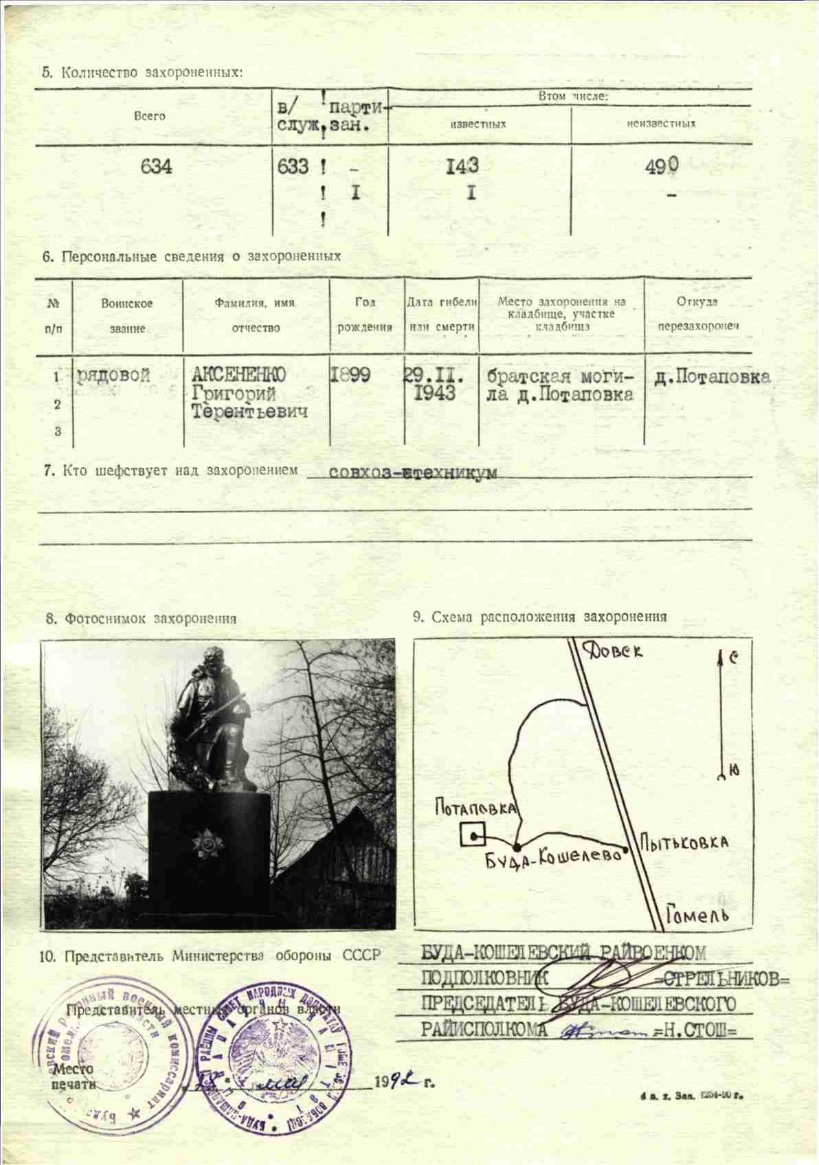 ������� ���� ������������