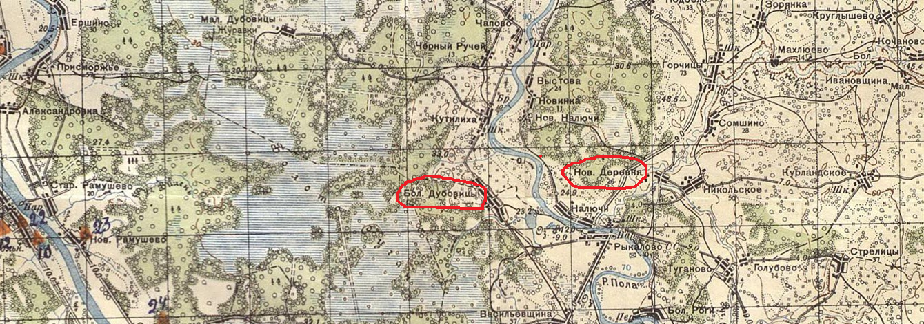 ��������� ������� ����������