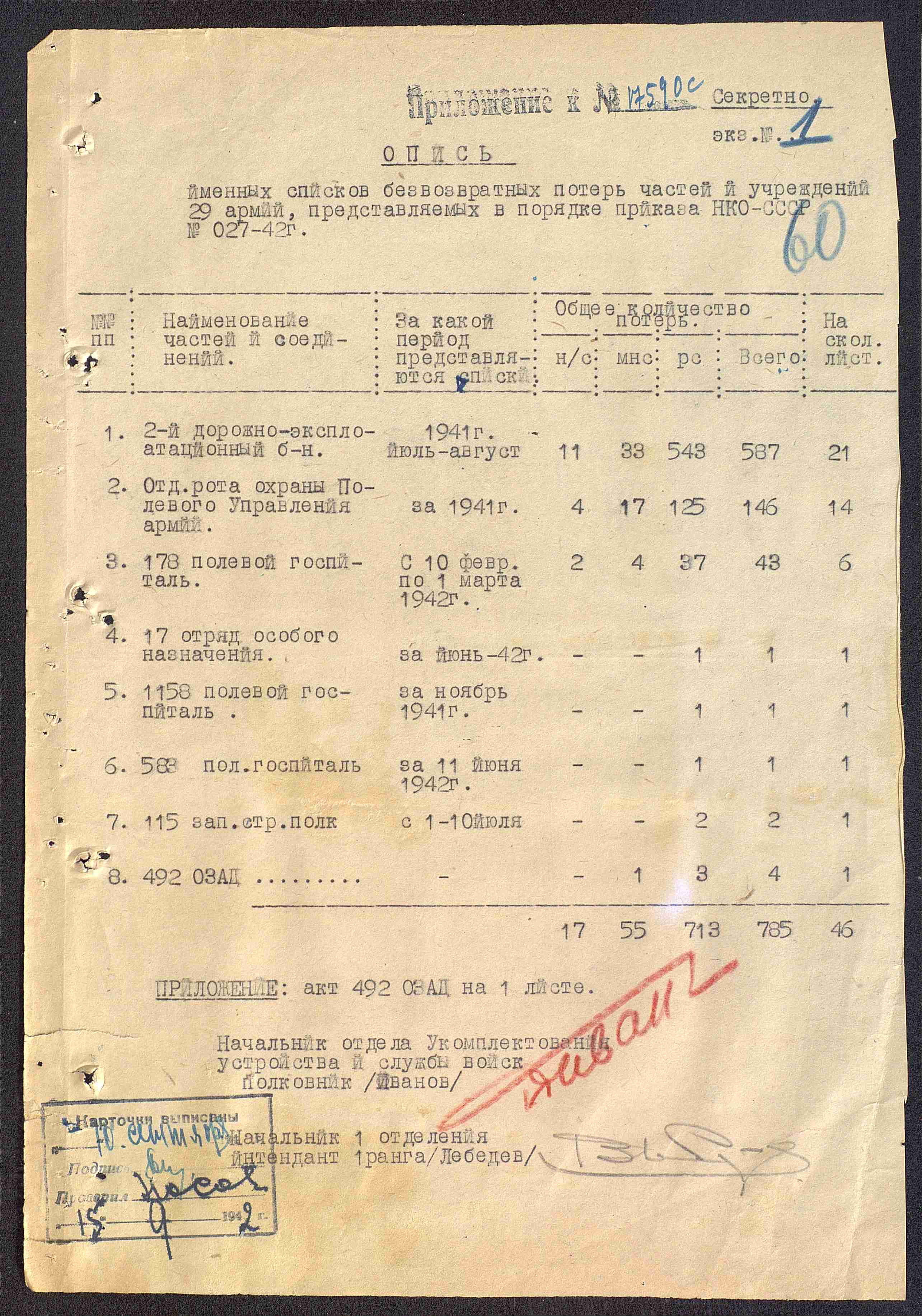 �������� ����� ����������