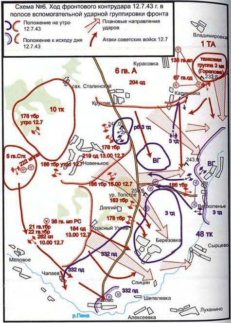 ����� ������ ���������