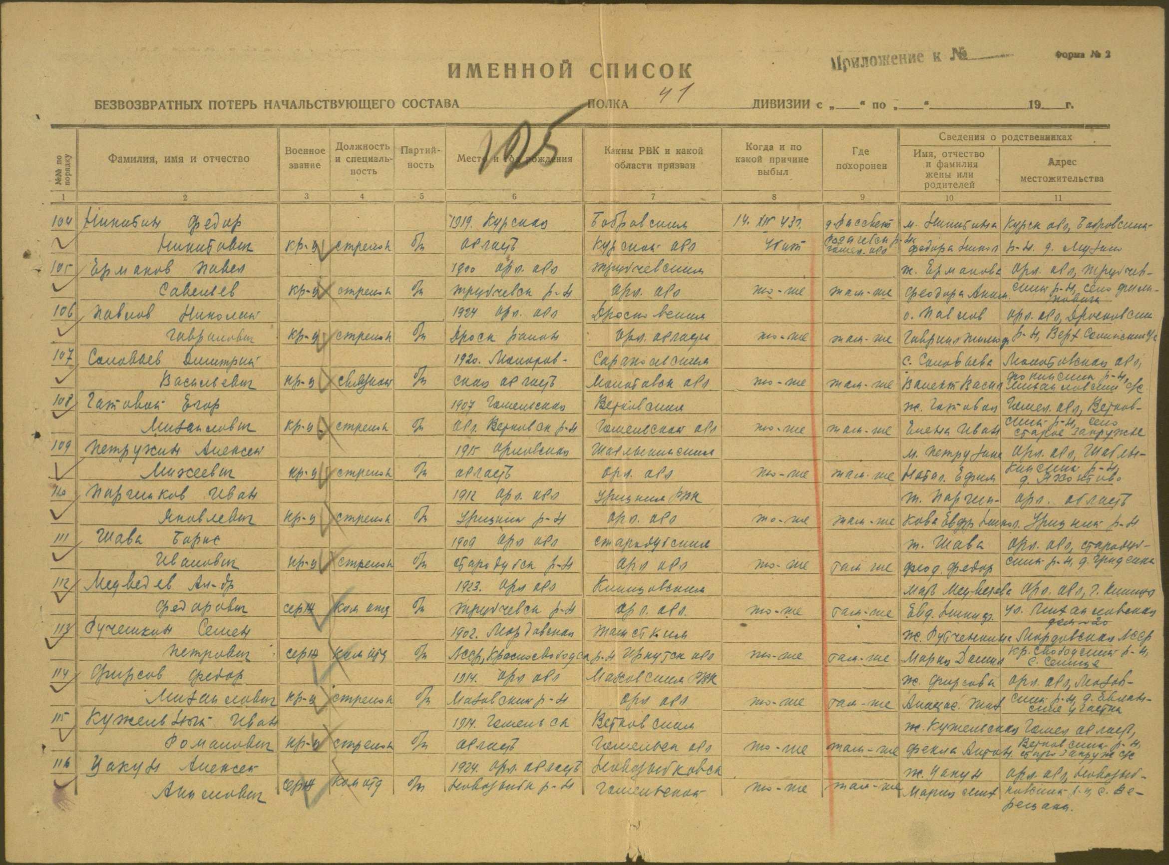 �������� ������� ����������