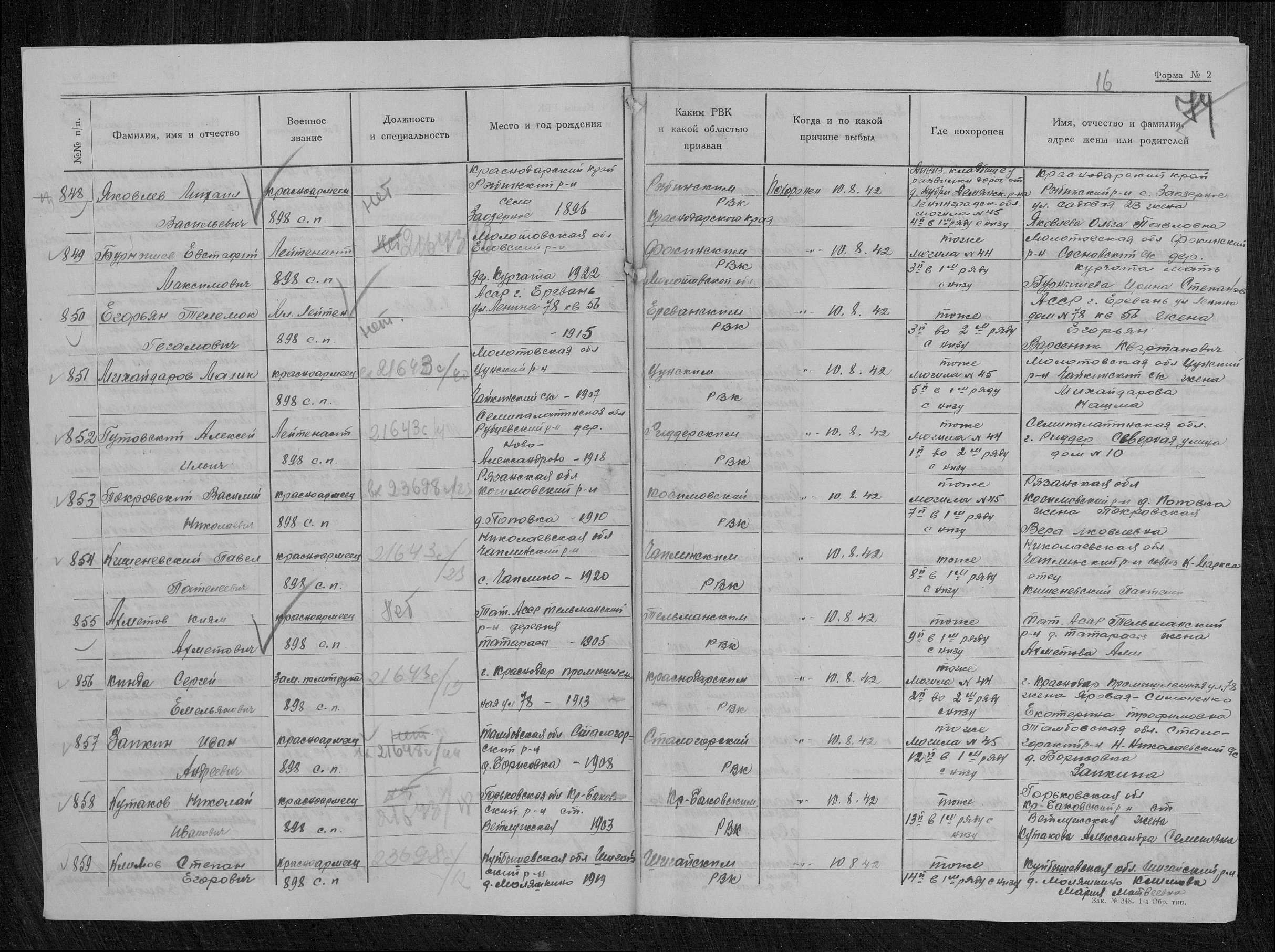 �������� �������� ����������